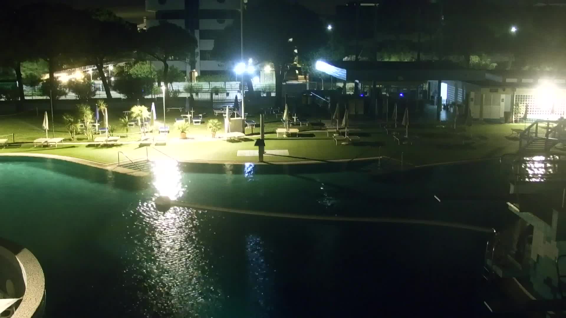 Webcam Grado – Beach & Aquapark