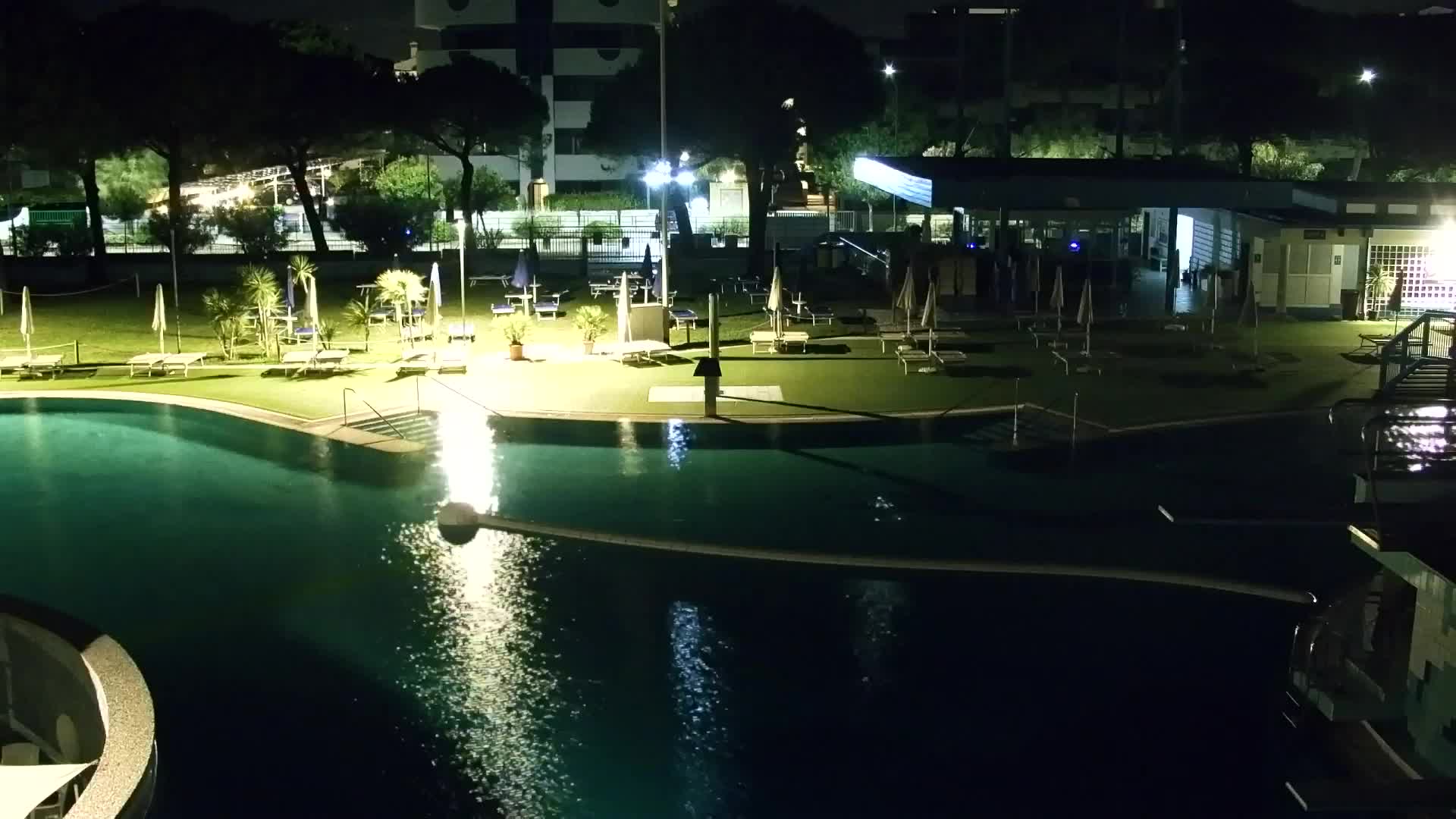 Grado Aquapark – Live Beach Webcam