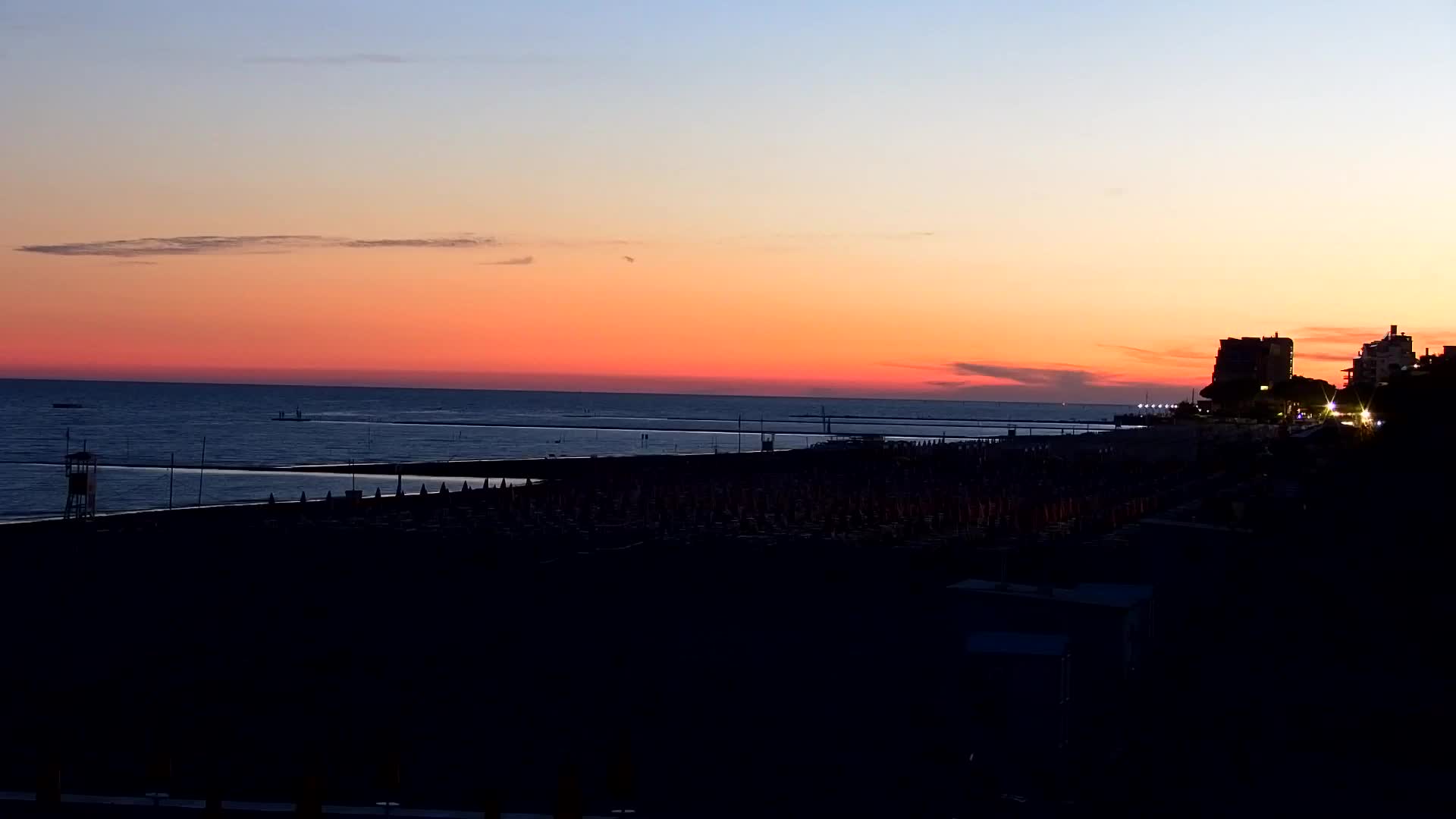 Webcam Grado – Beach & Aquapark