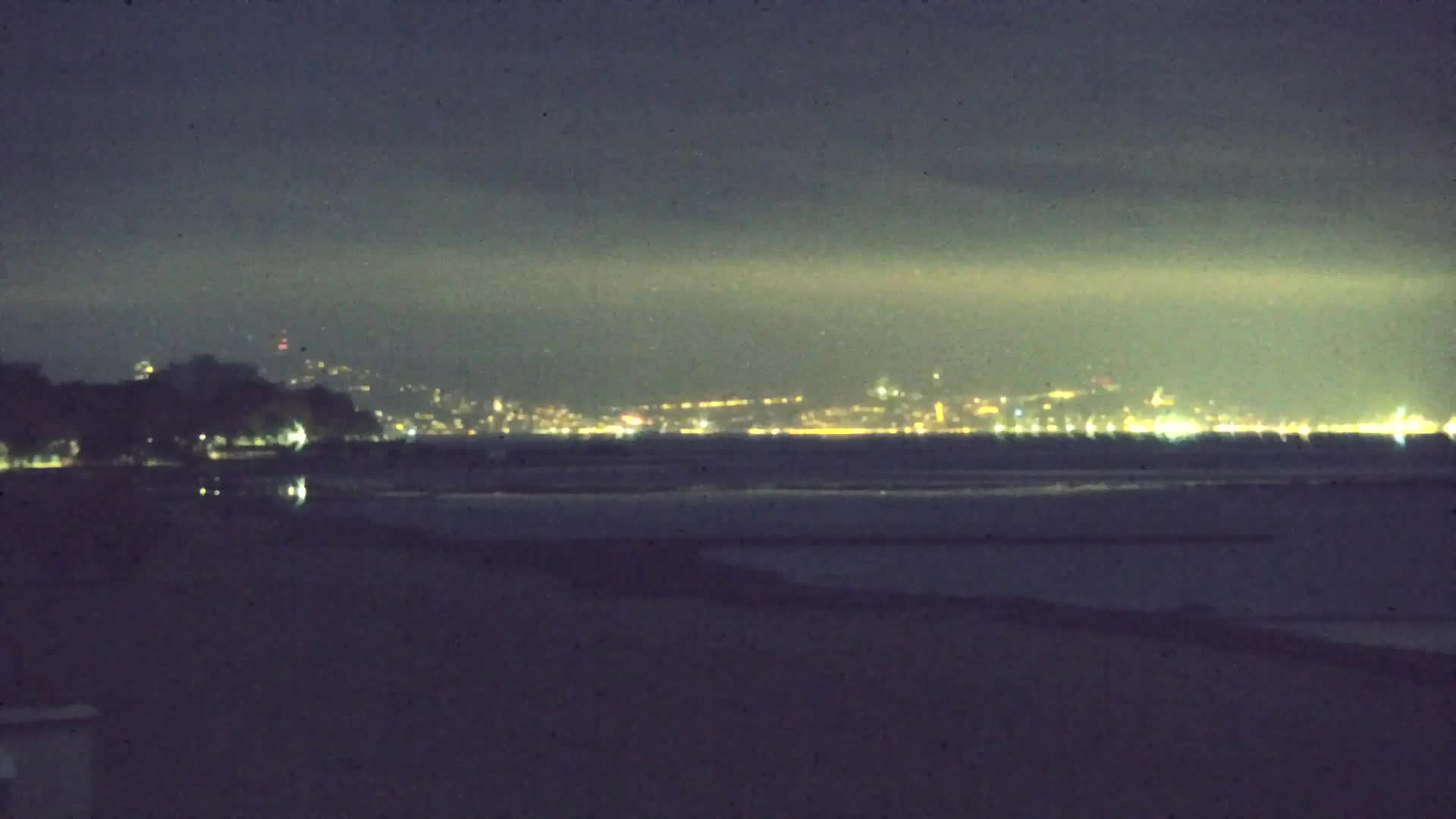 Webcam Grado – Beach & Aquapark