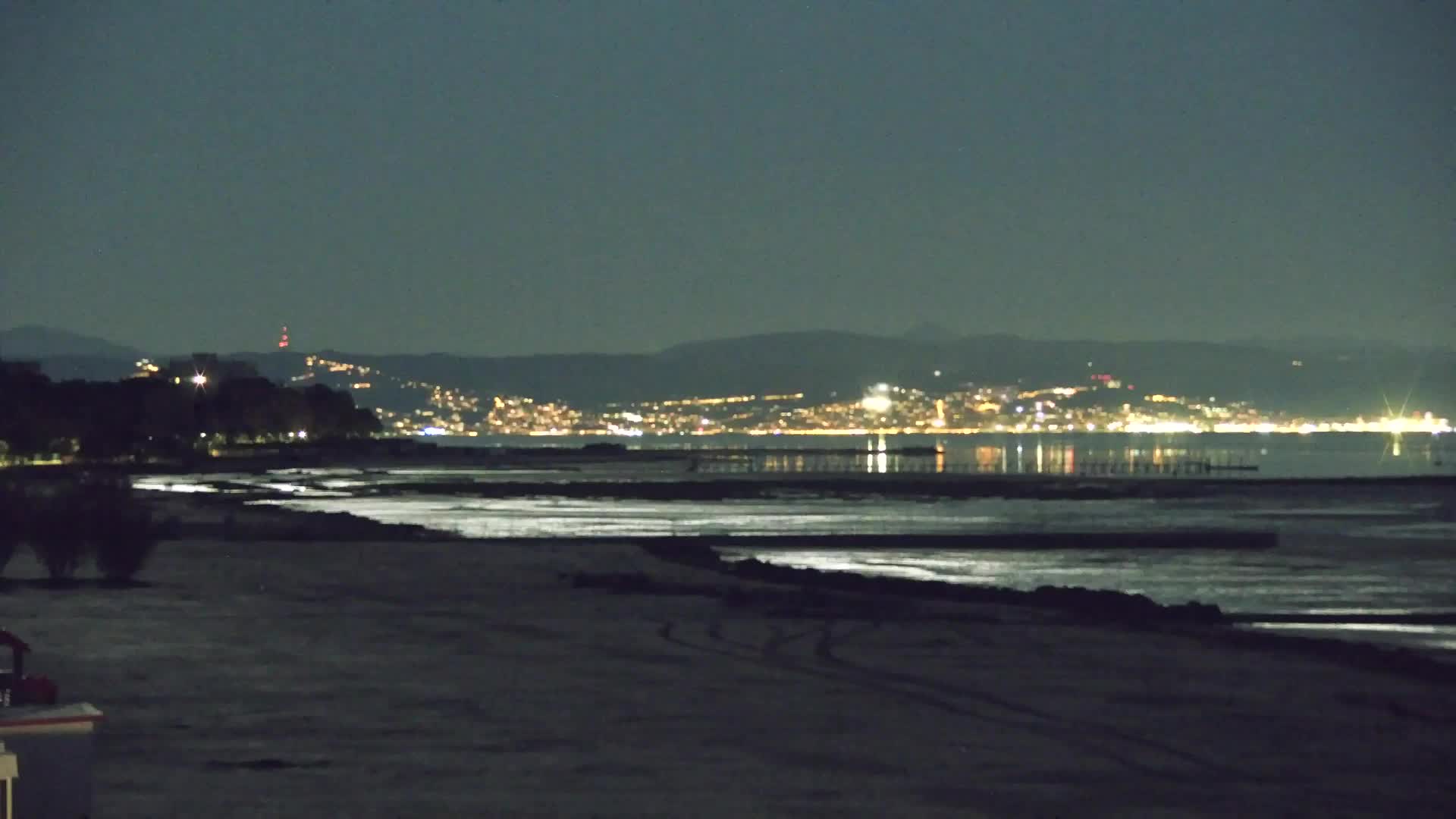 Grado Aquapark – Live Beach Webcam