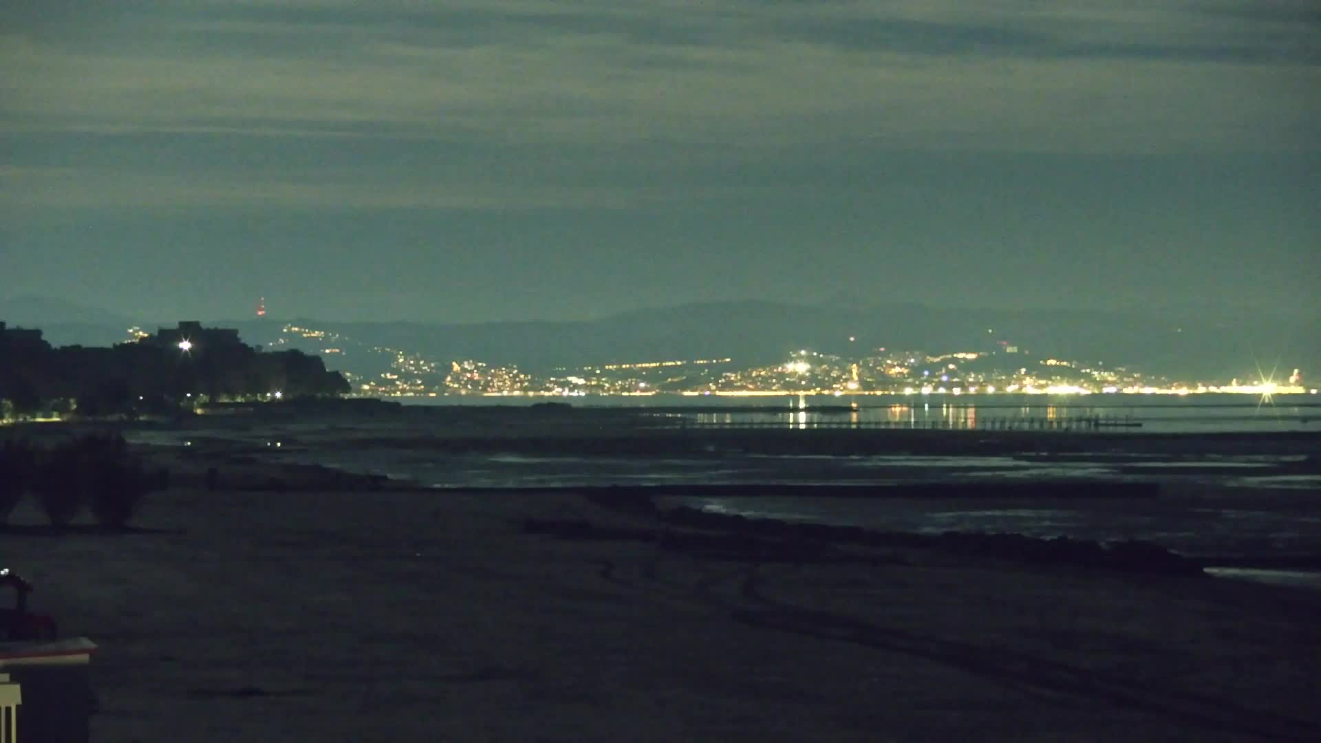 Webcam Grado – Beach & Aquapark