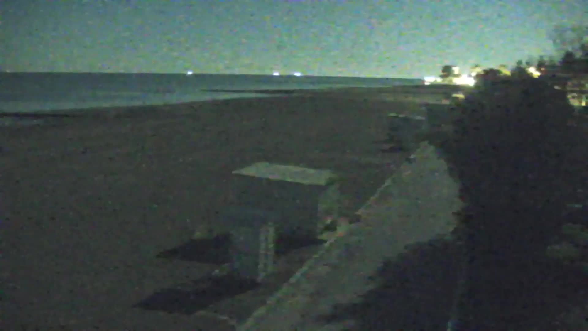 Webcam Grado – Beach & Aquapark