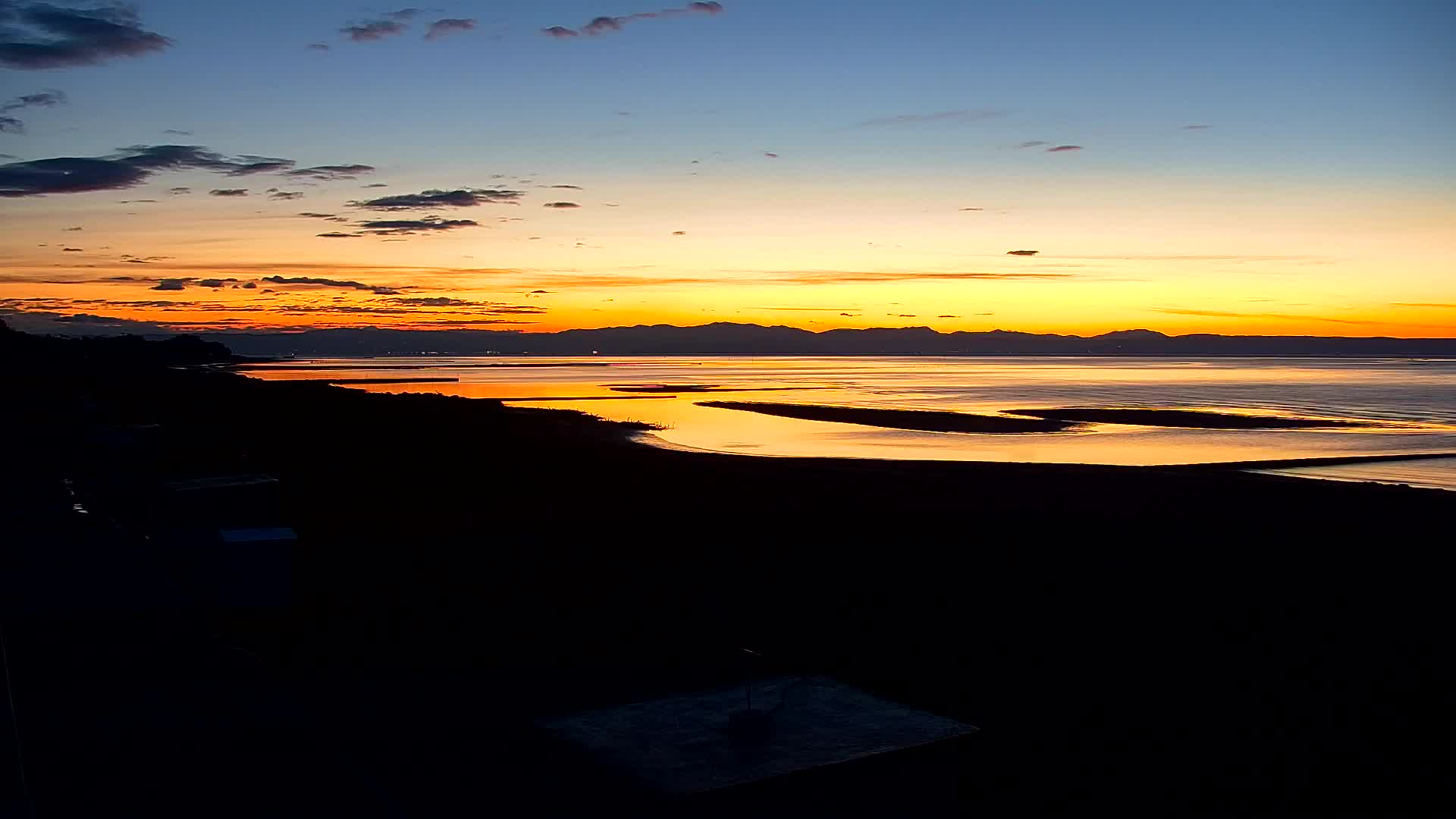 Spletna kamera Gradež (Grado) – Aquapark