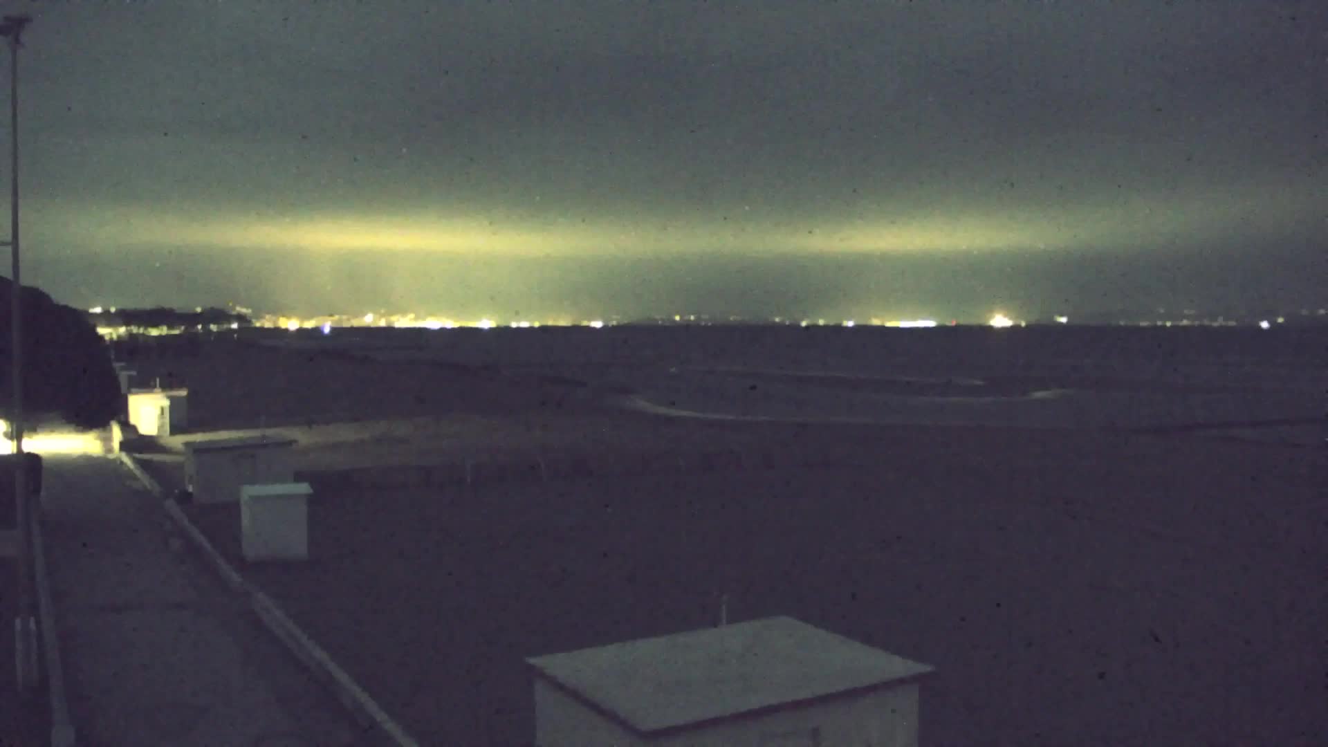 Grado Aquapark – Live Beach Webcam