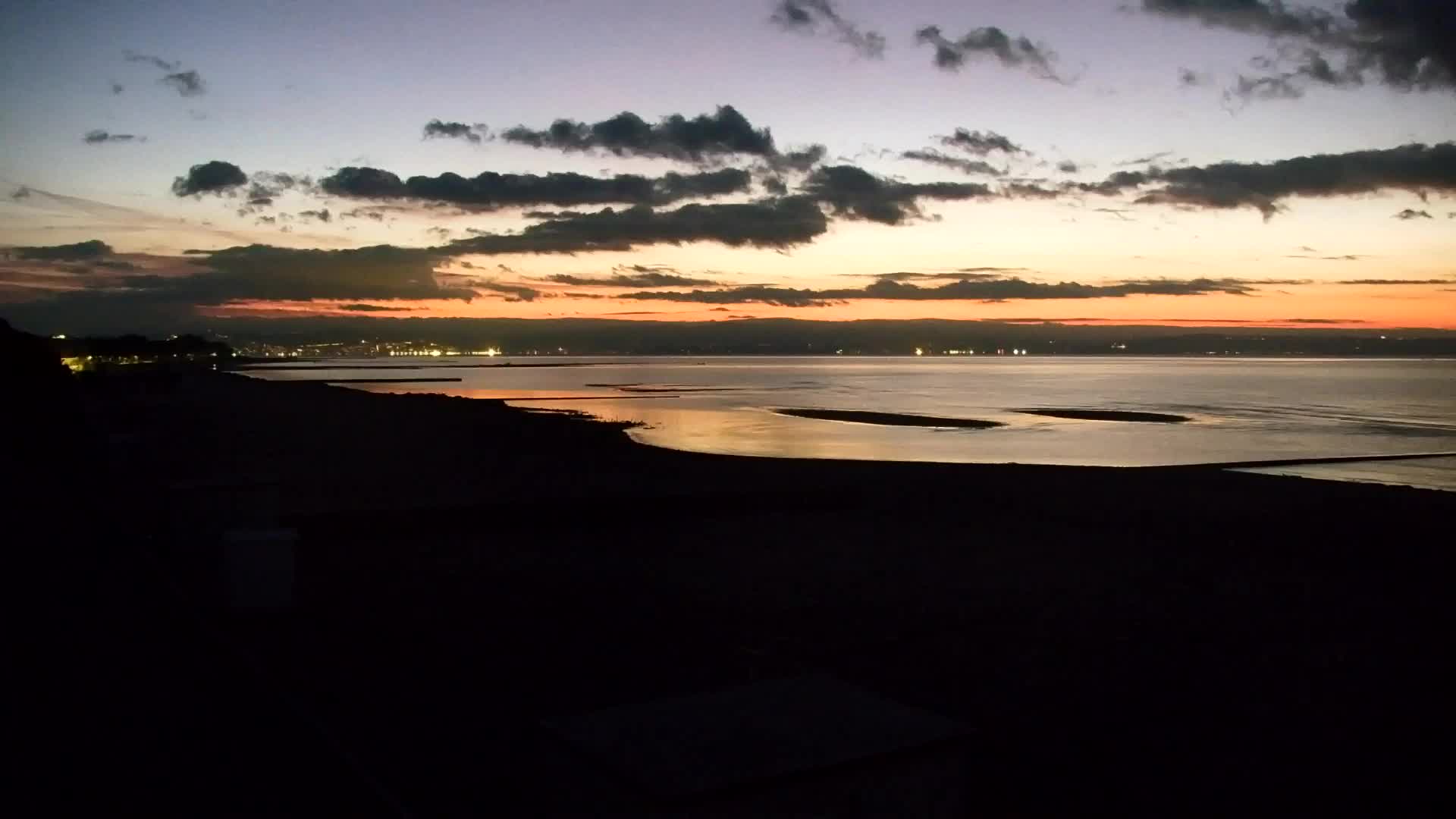 Webcam Grado – Beach & Aquapark