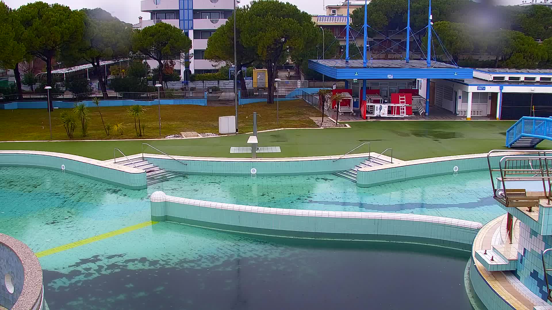 Webcam Grado – Beach & Aquapark