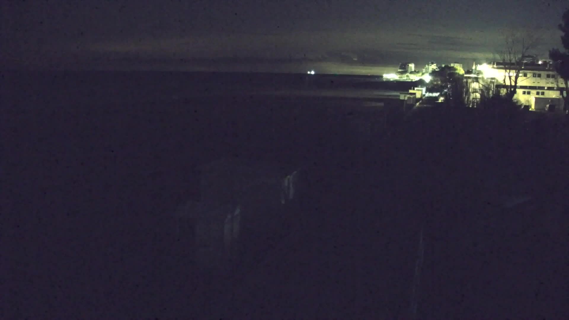 Grado Aquapark – Live-Strand-Webcam