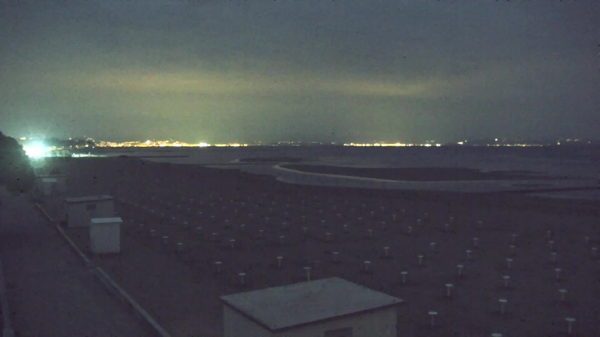 Webcam Grado – Beach & Aquapark