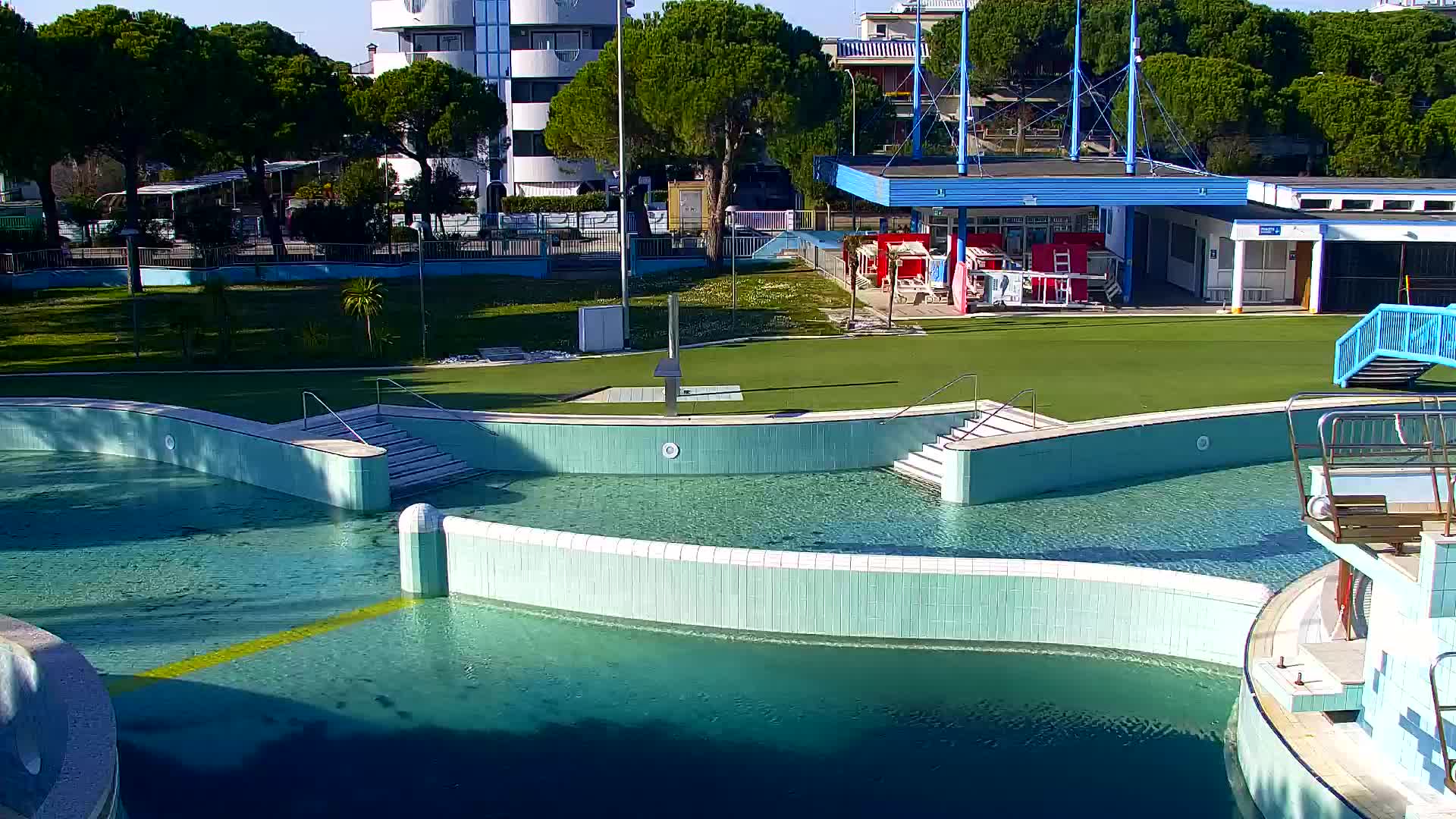 Webcam Grado – Beach & Aquapark