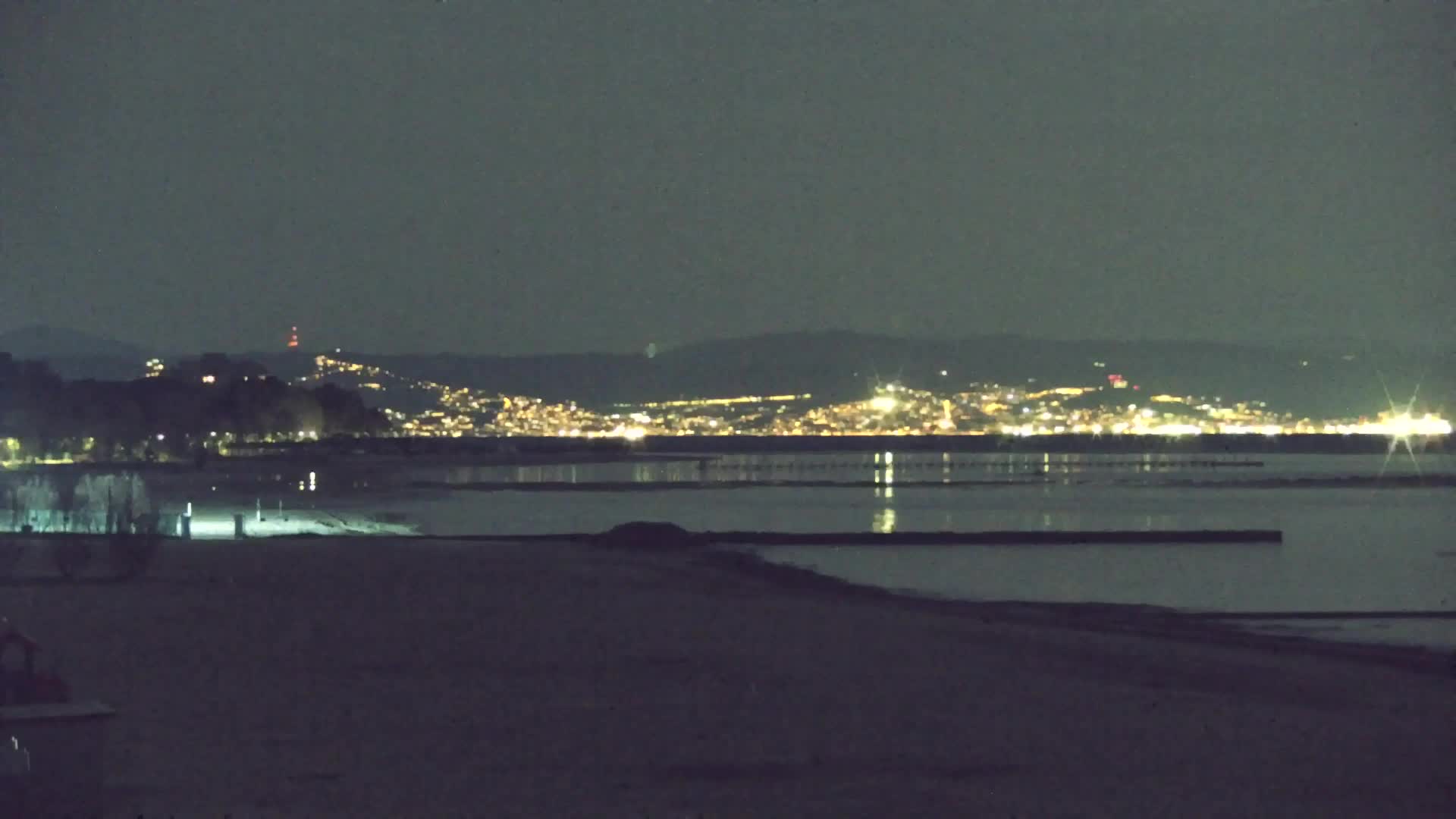 Grado Aquapark – Live Beach Webcam