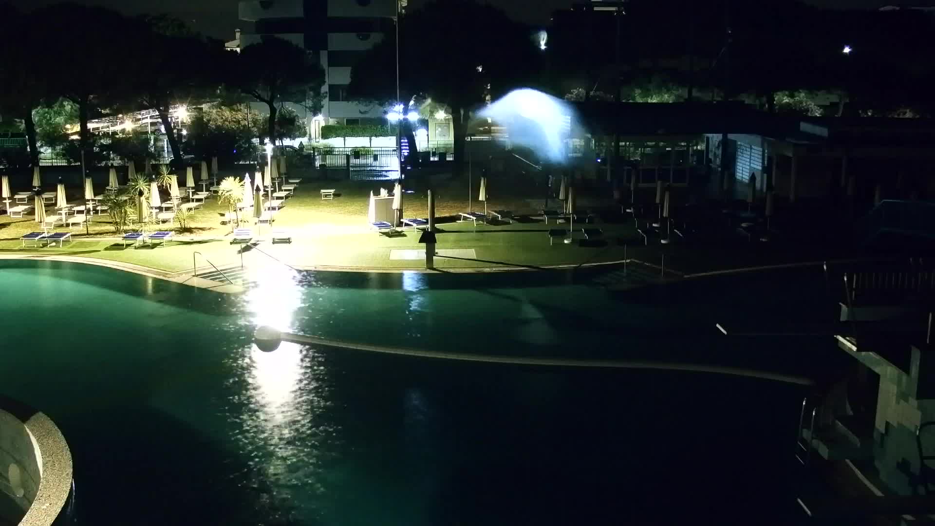 Grado Aquapark – Live Beach Webcam