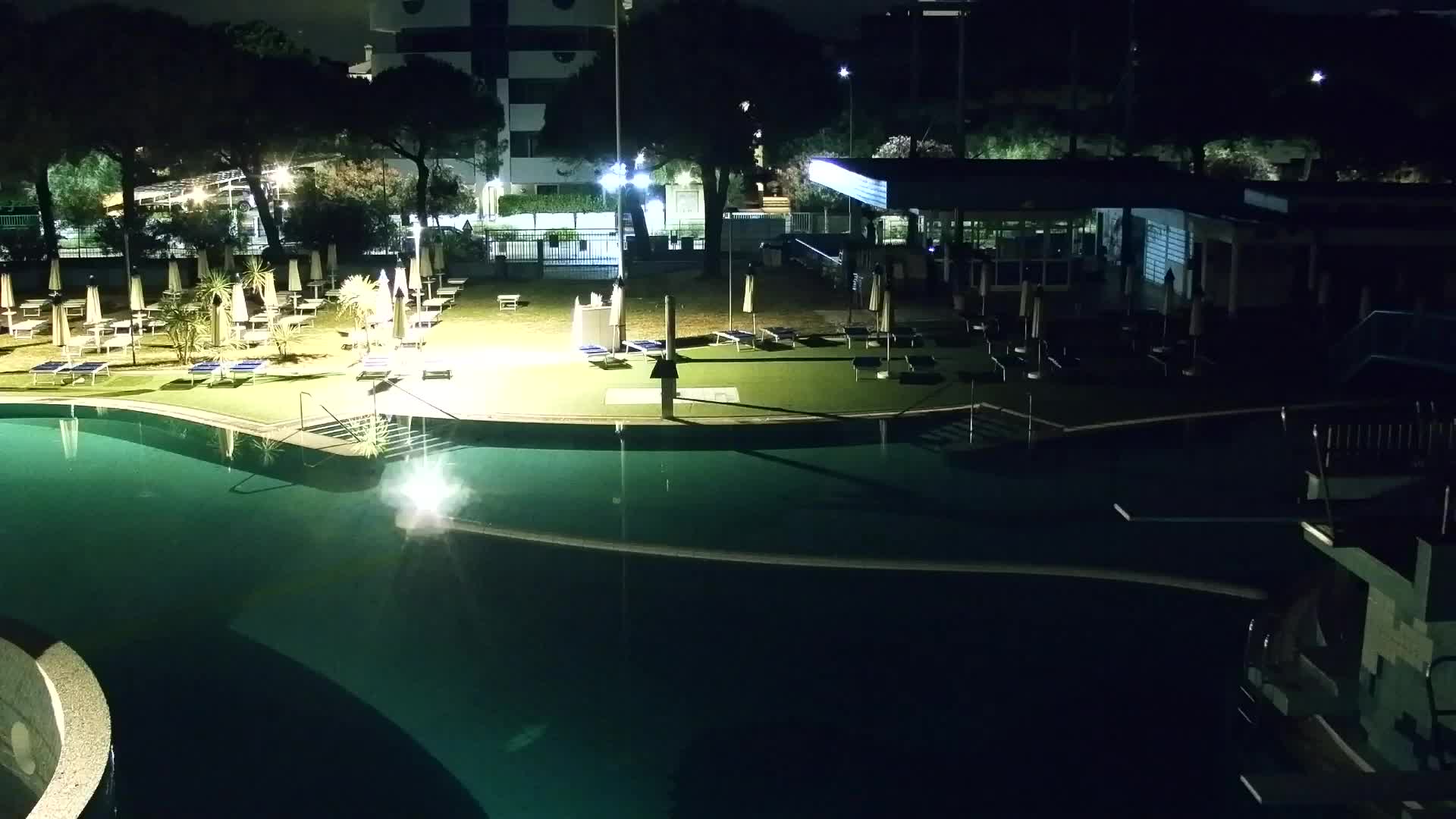 Webcam Grado – Beach & Aquapark