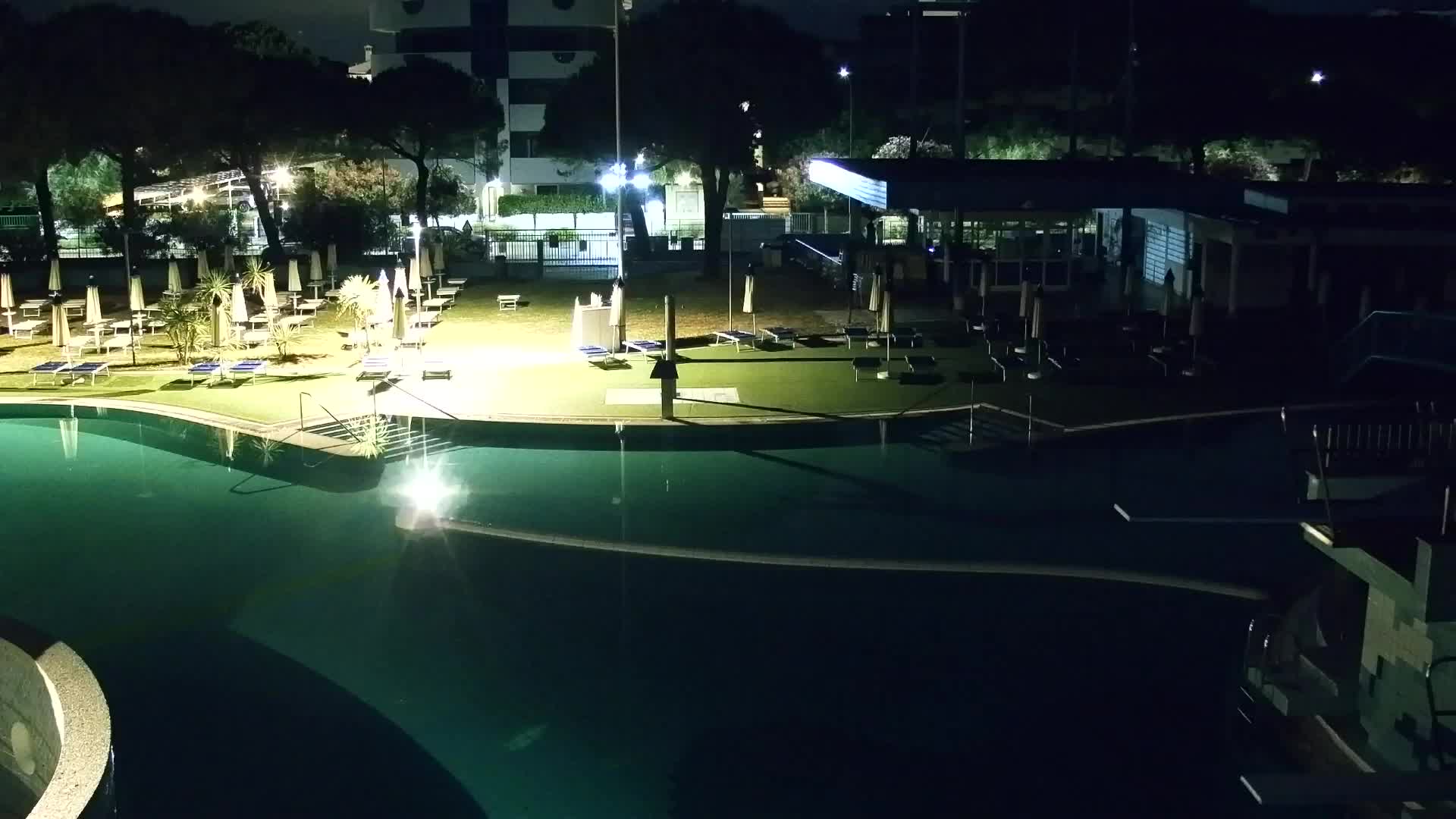 Webcam Grado – Beach & Aquapark