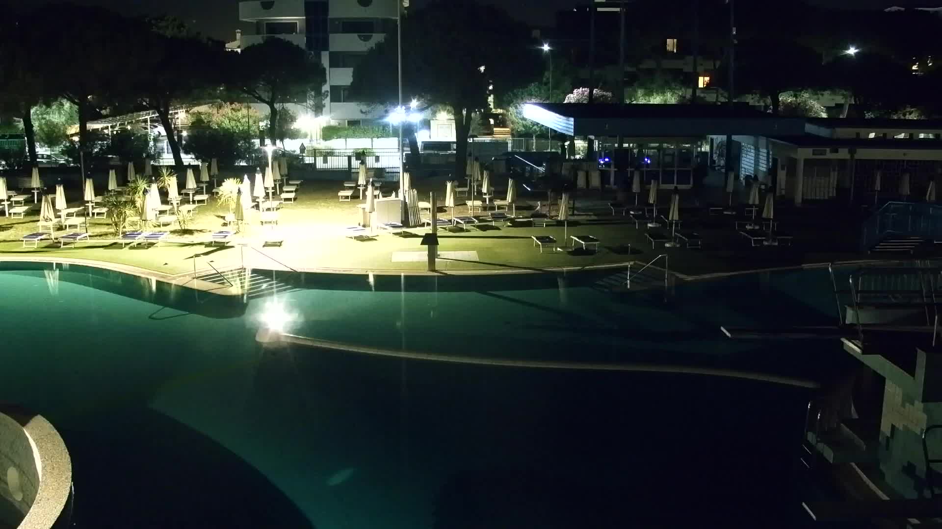 Webcam Grado – Beach & Aquapark