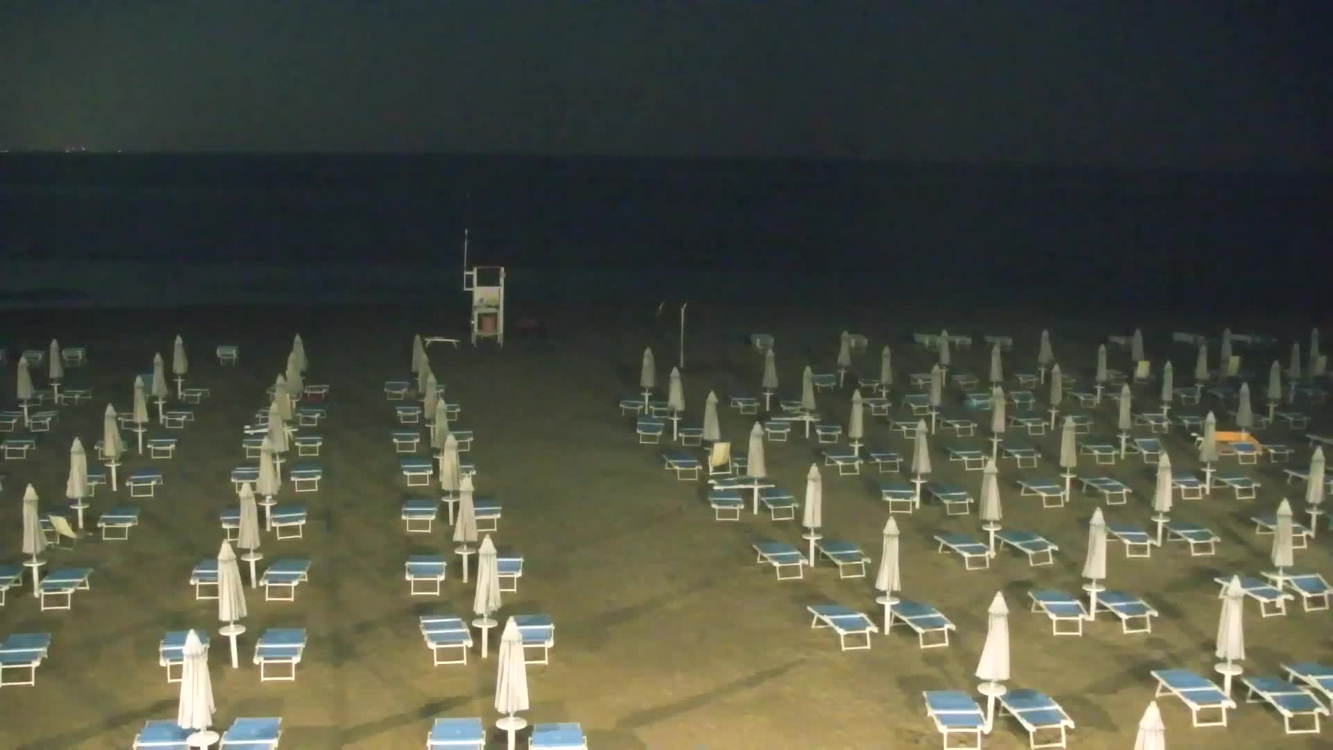 Webcam Grado – Beach & Aquapark