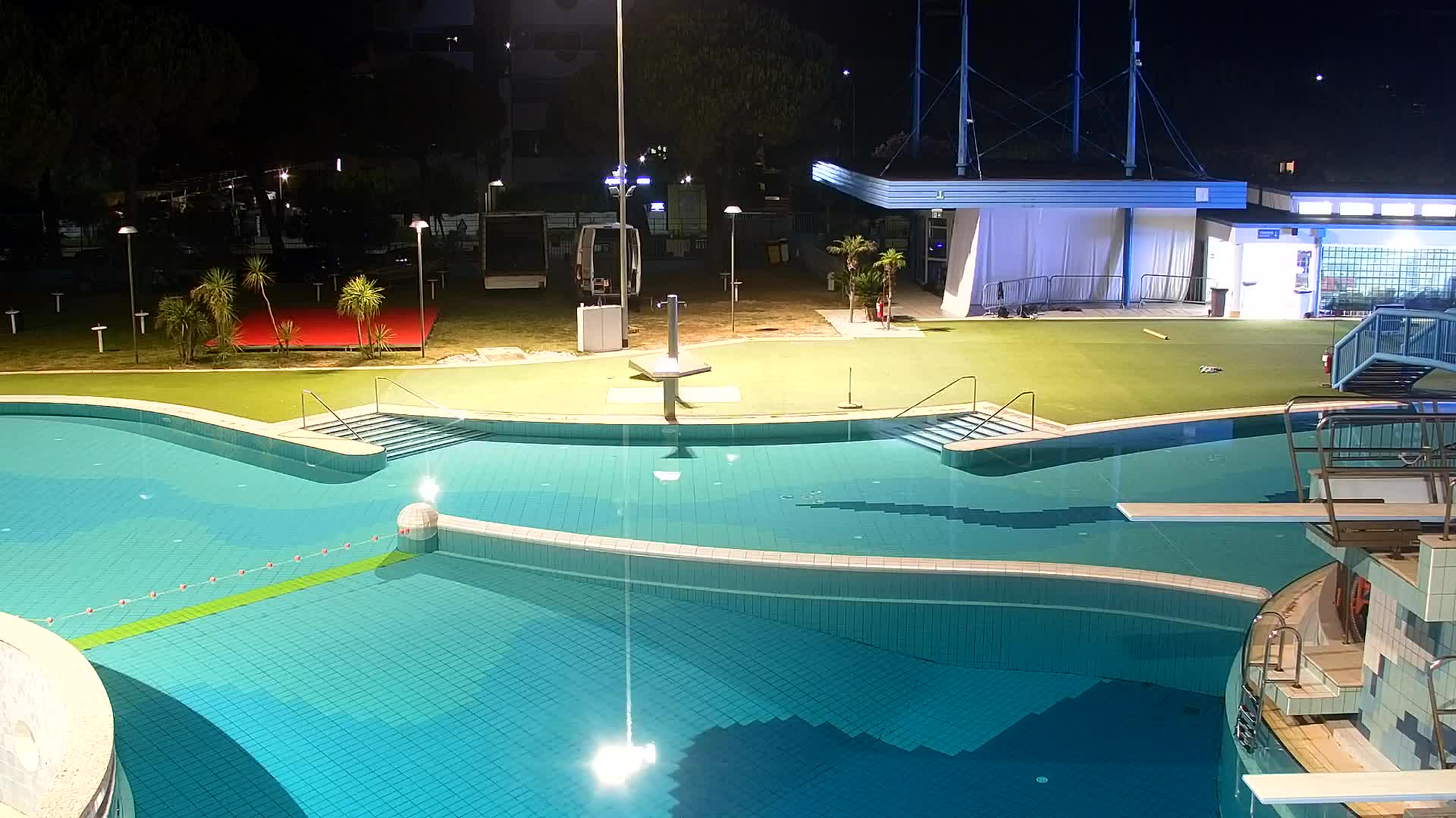Webcam Grado – Beach & Aquapark