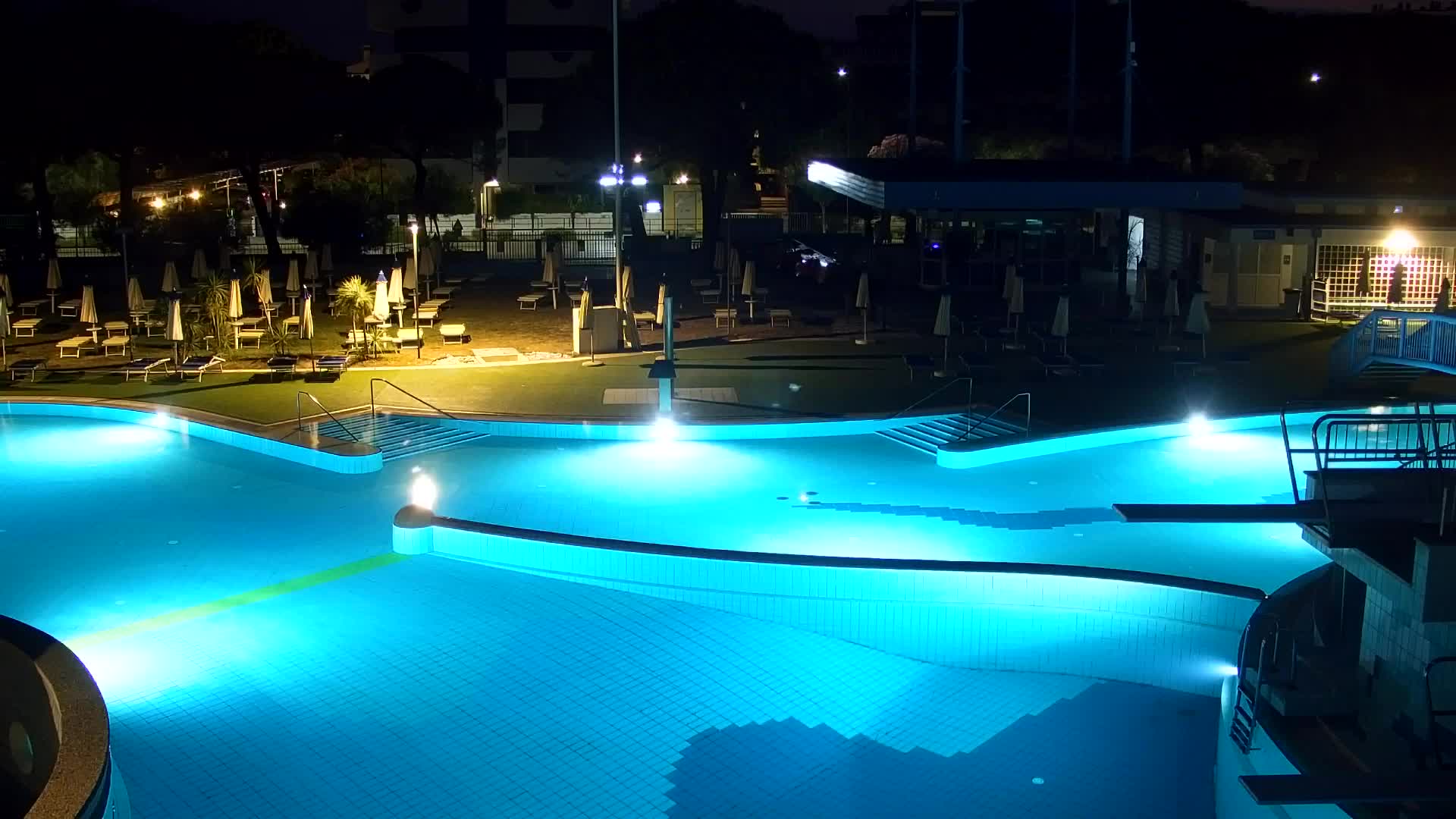 Grado Aquapark – Live Beach Webcam