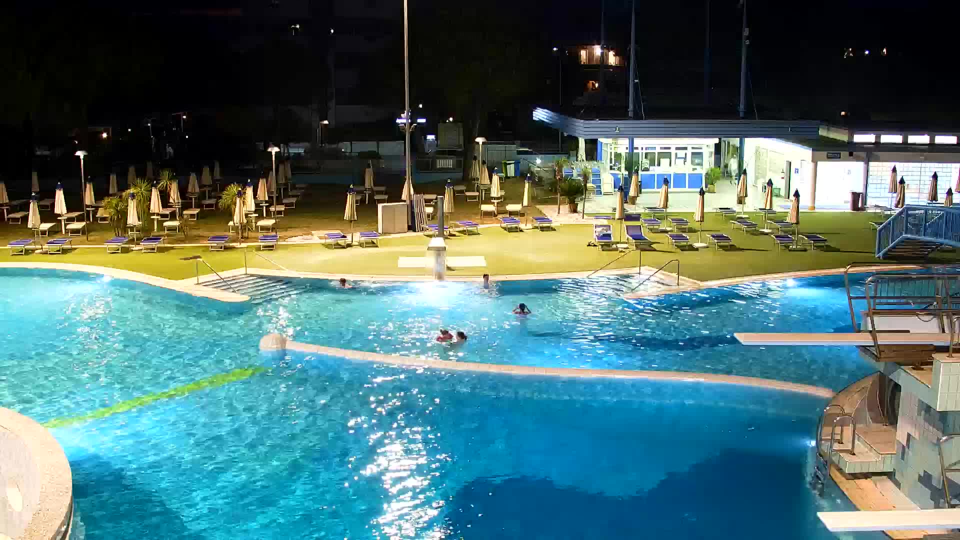 Webcam Grado – Beach & Aquapark