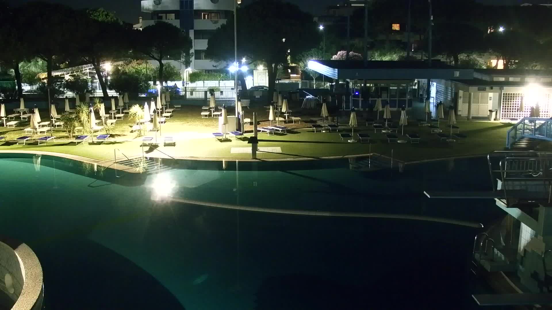 Grado Aquapark – Live Beach Webcam