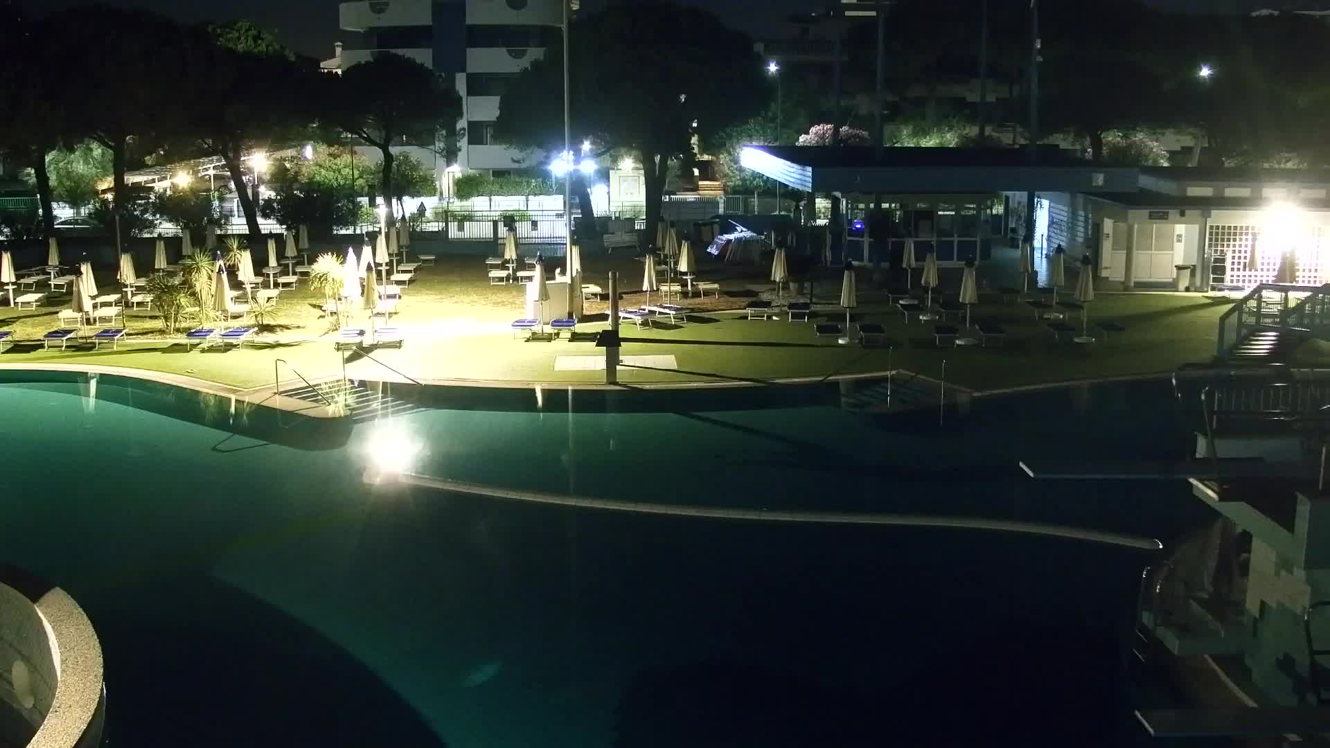 Webcam Grado – Beach & Aquapark