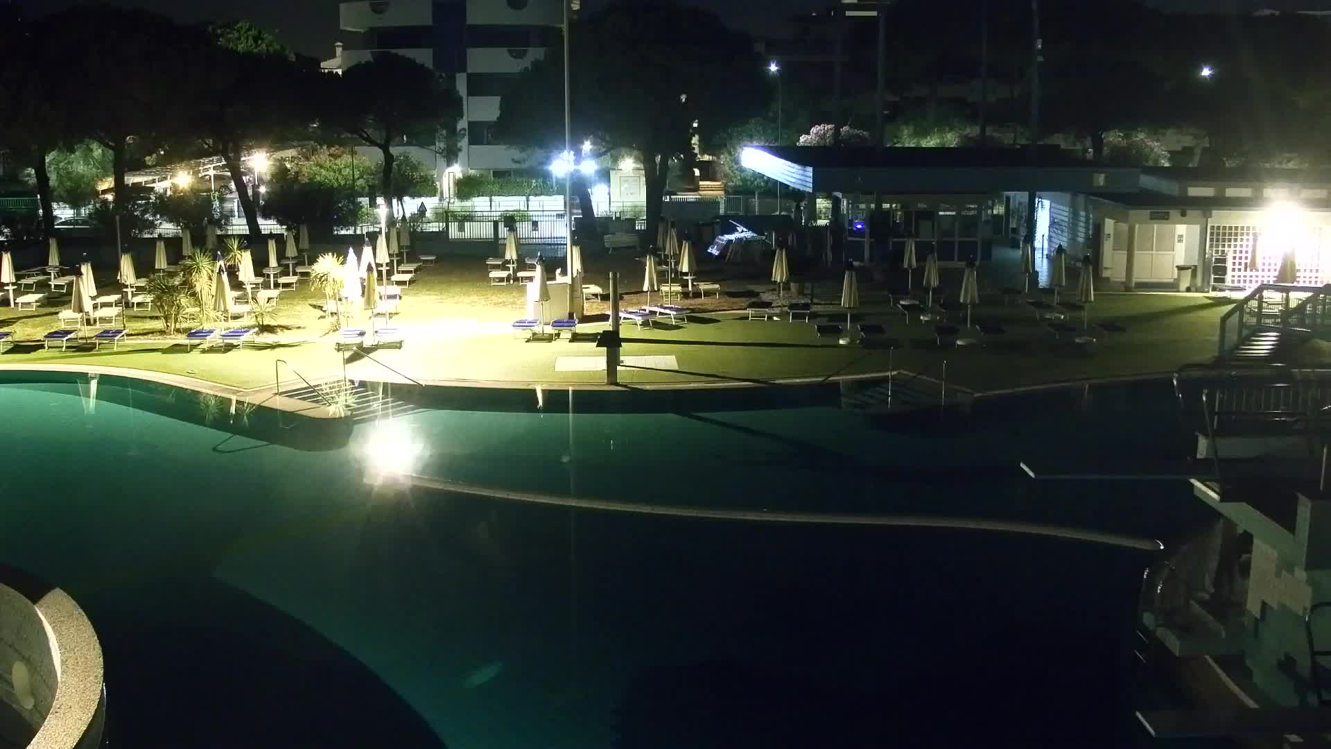 Grado Aquapark – Live Beach Webcam