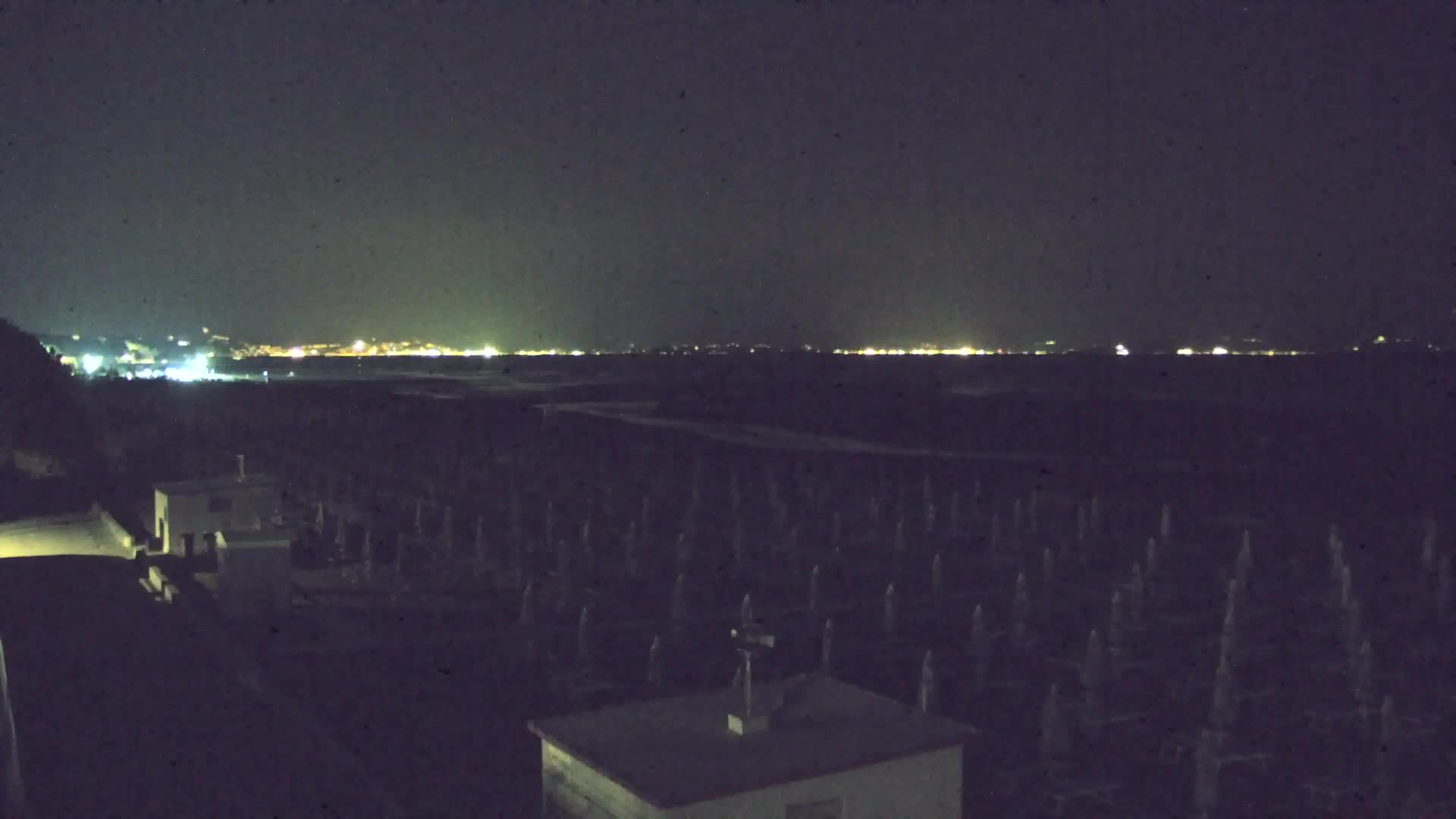 Grado Aquapark – Live Beach Webcam