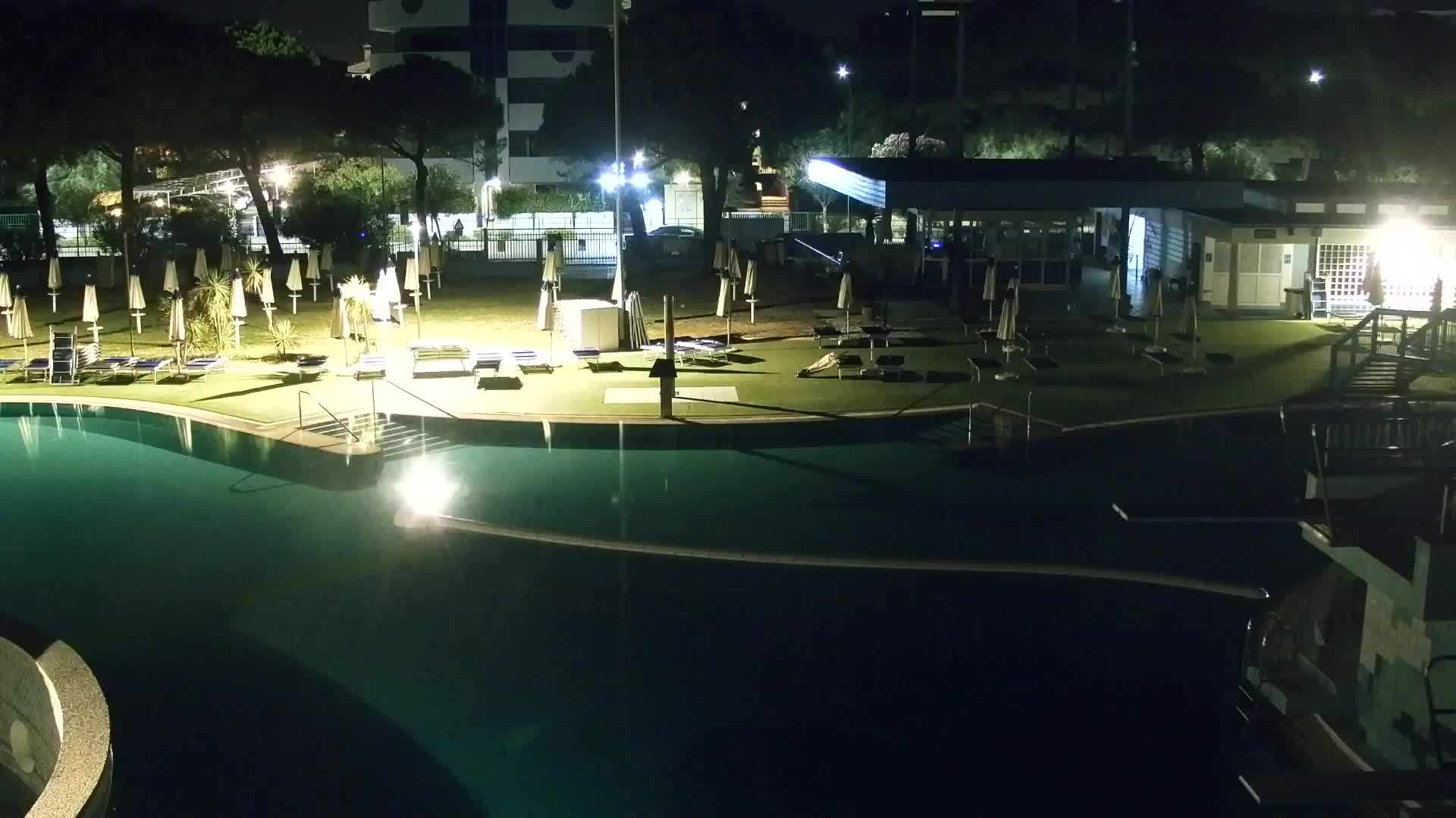 Webcam Grado – Beach & Aquapark