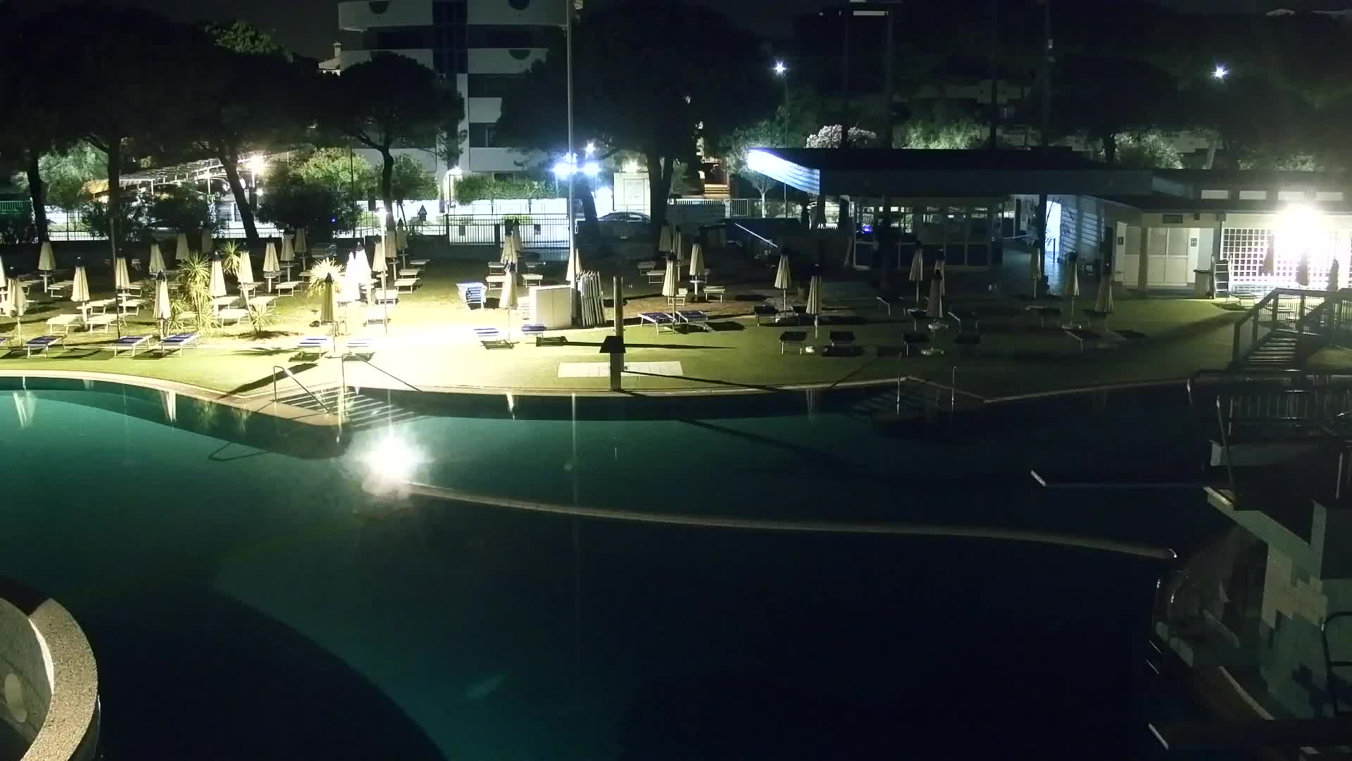 Webcam Grado – Beach & Aquapark