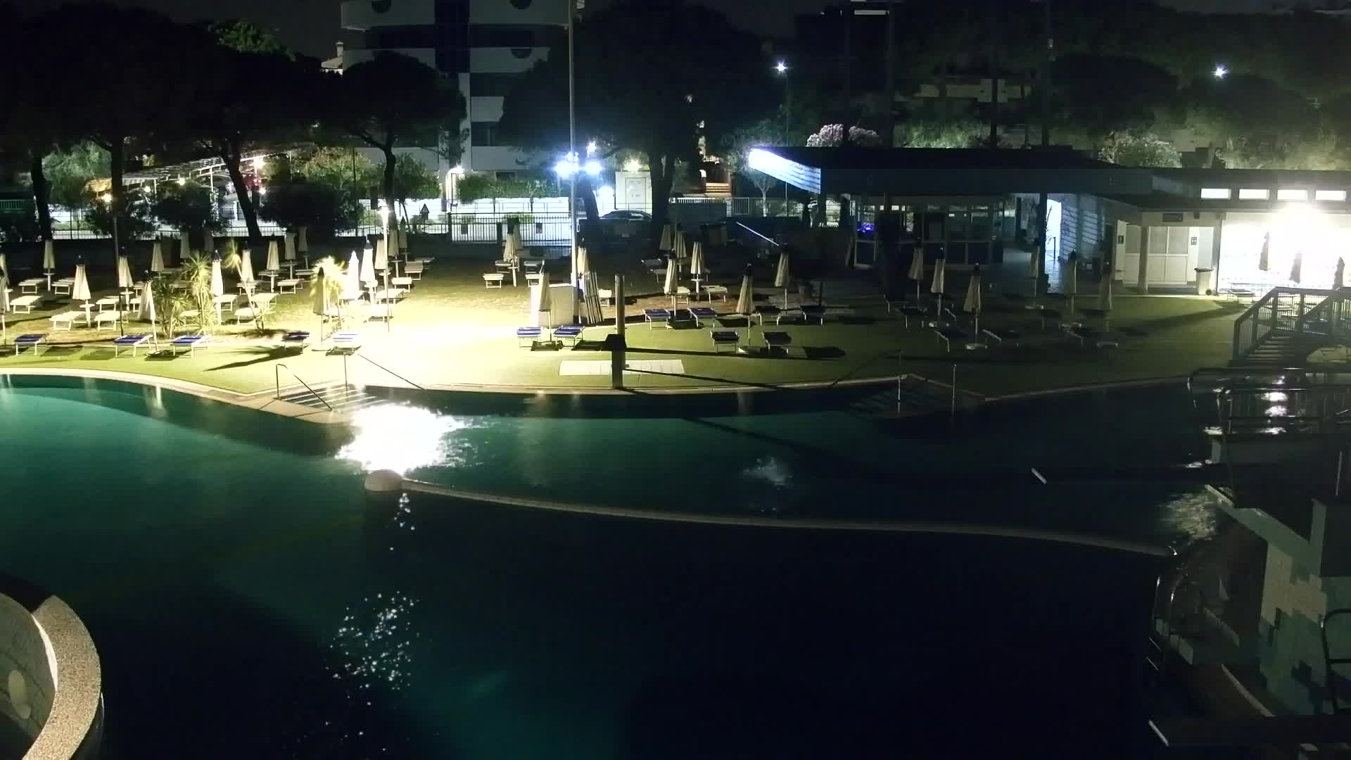 Webcam Grado – Beach & Aquapark