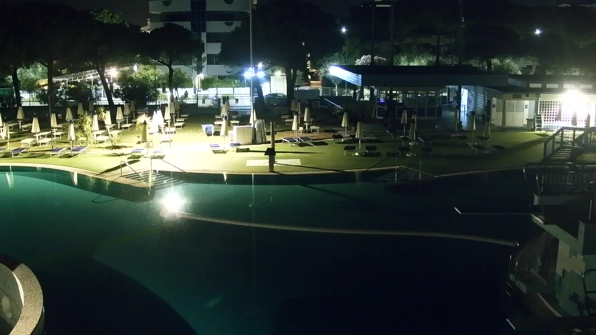 Webcam Grado – Beach & Aquapark