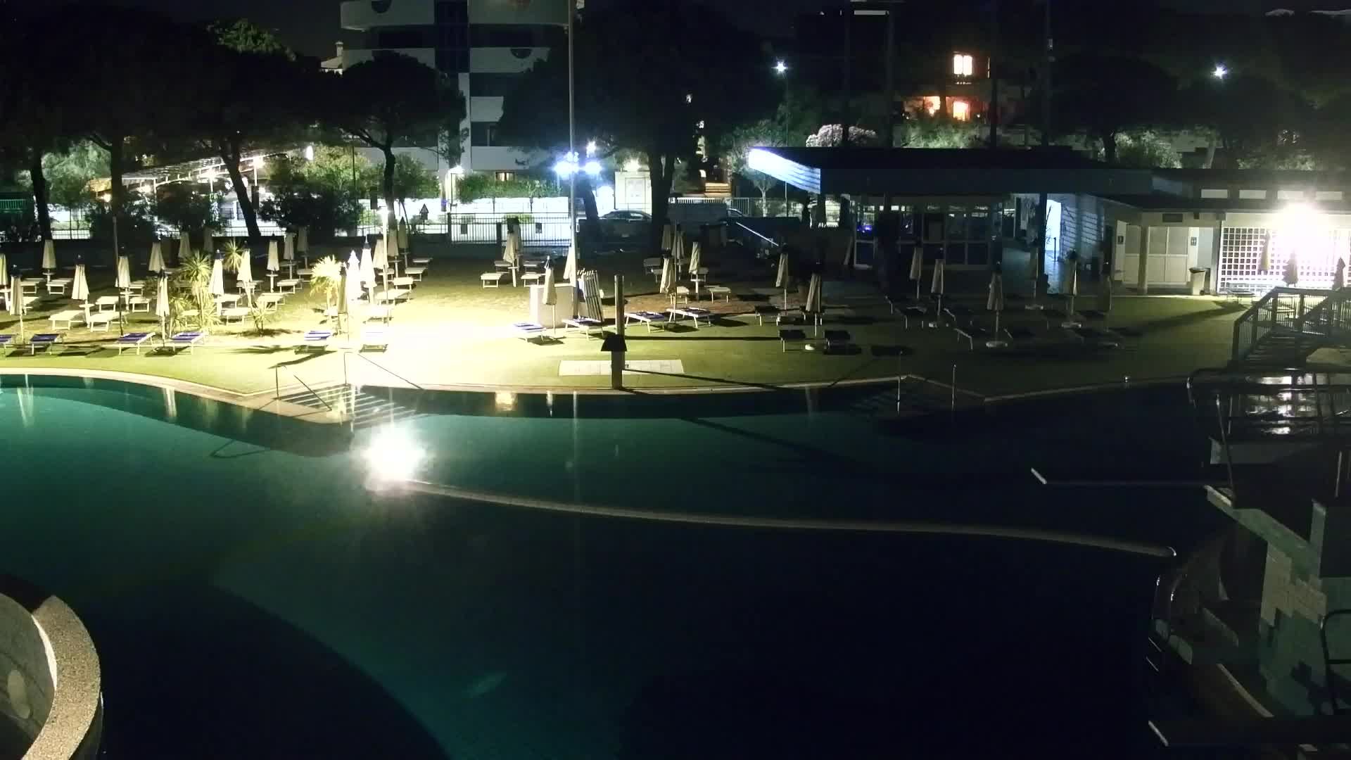 Webcam Grado – Beach & Aquapark