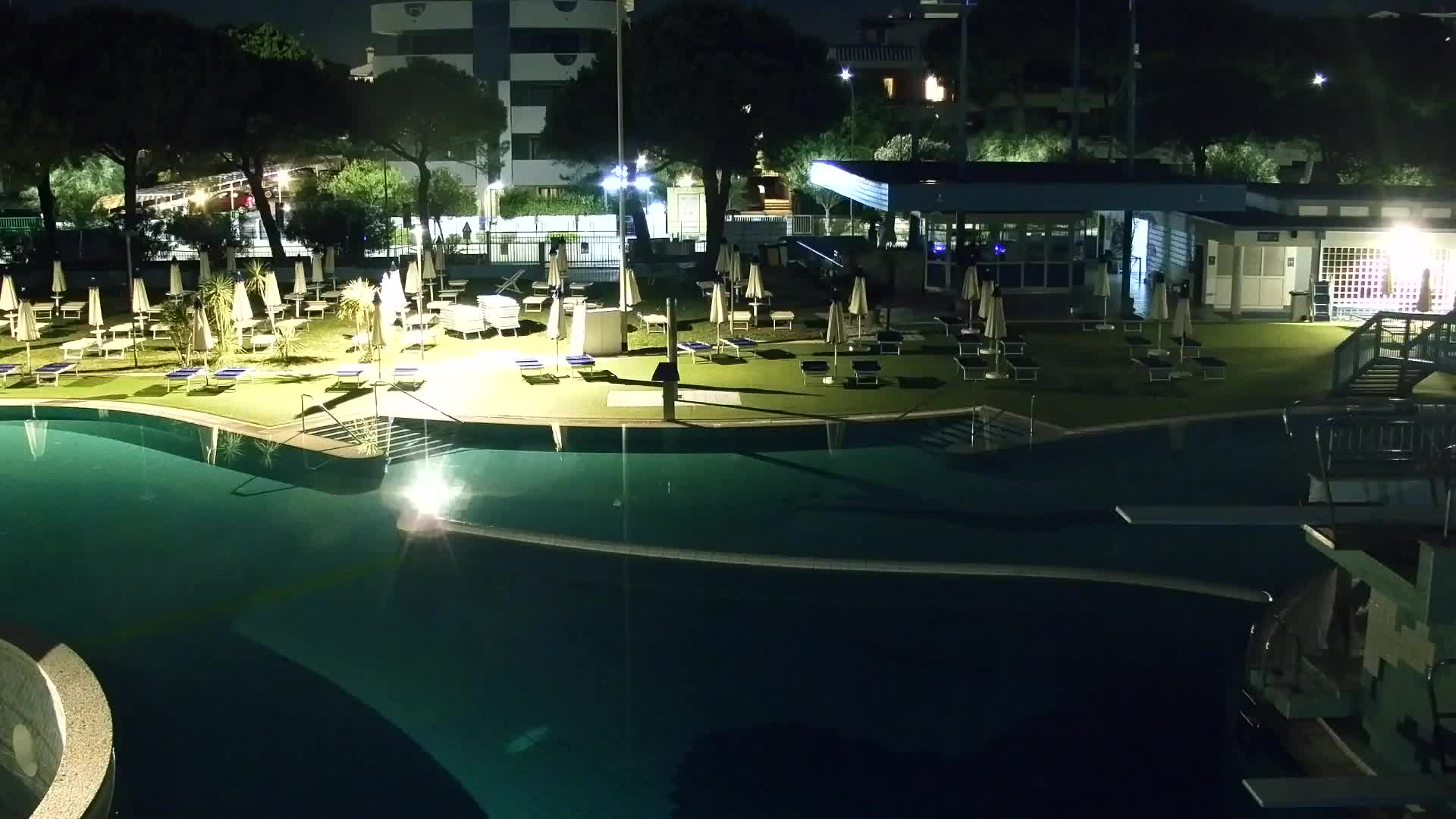 Webcam Grado – Beach & Aquapark