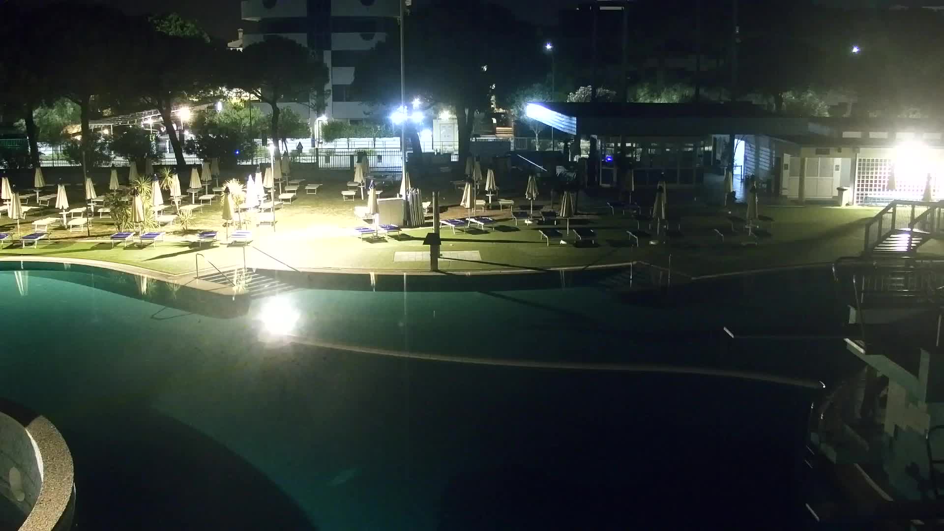 Webcam Grado – Beach & Aquapark