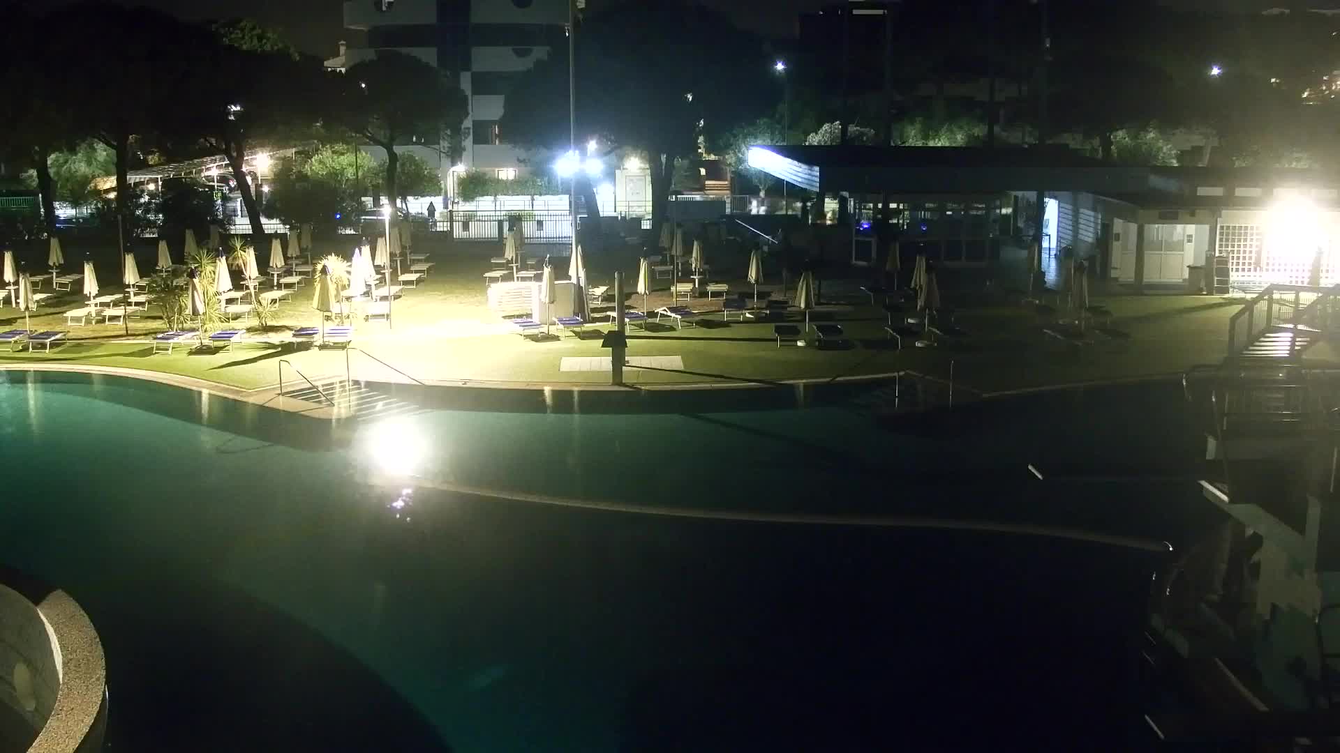 Webcam Grado – Beach & Aquapark