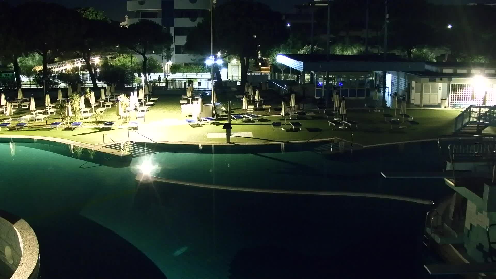 Webcam Grado – Beach & Aquapark
