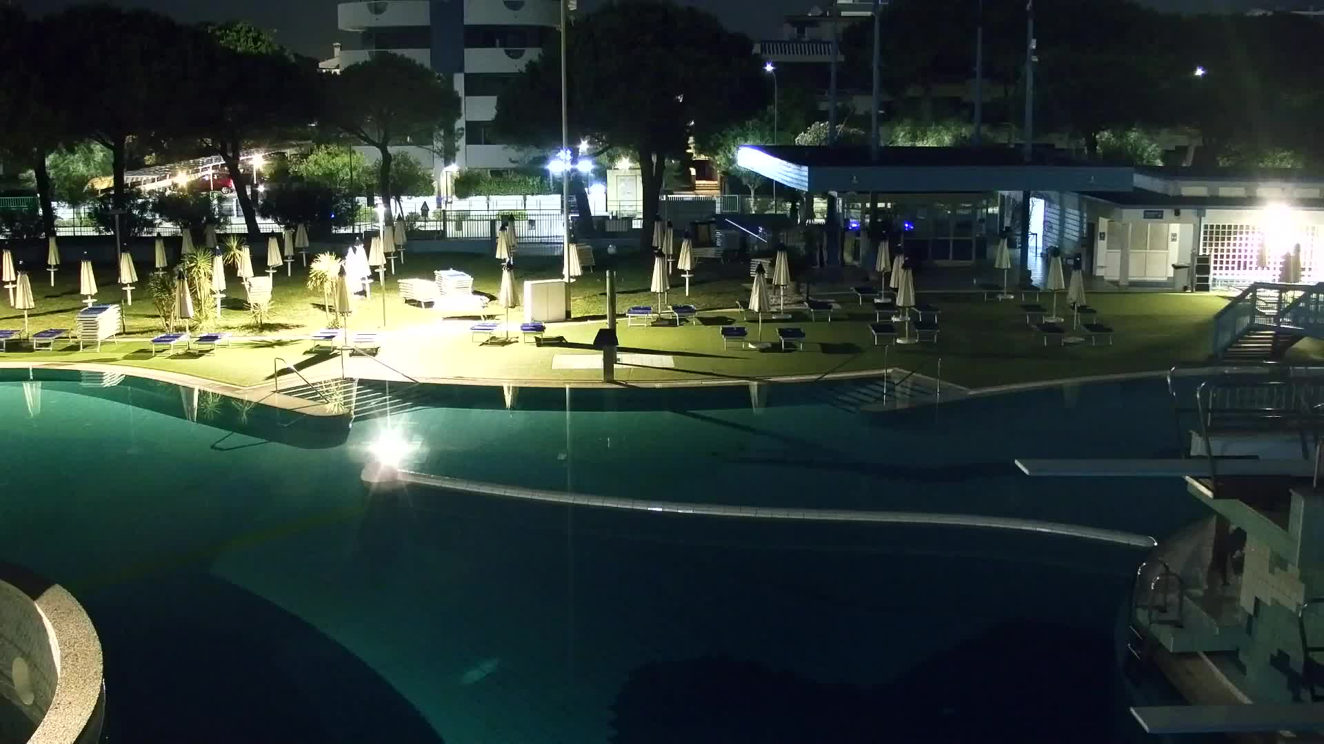 Webcam Grado – Beach & Aquapark