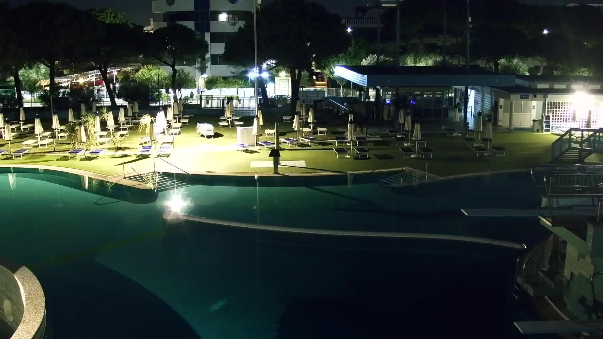 Webcam Grado – Beach & Aquapark