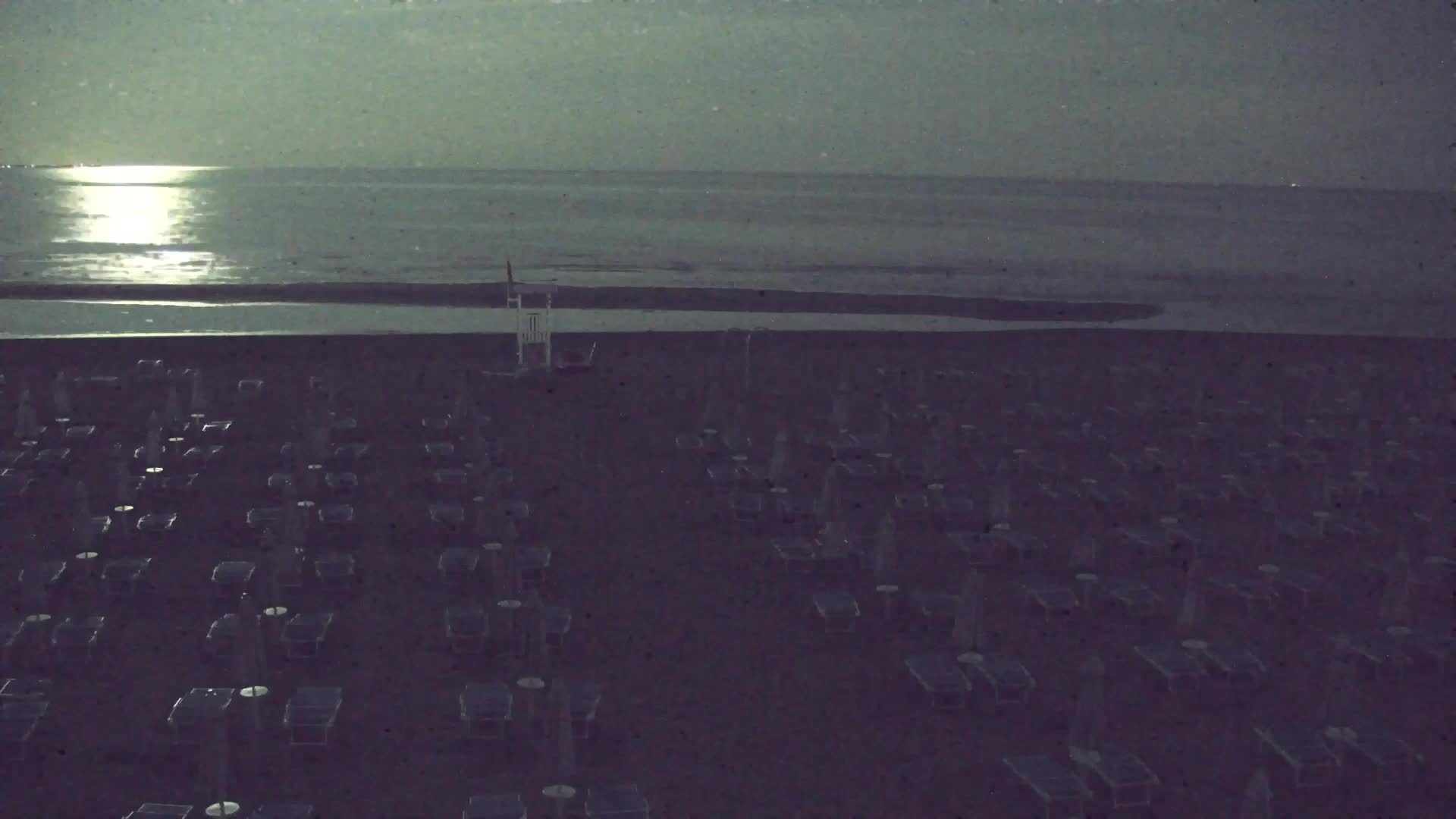 Grado Aquapark – Live Beach Webcam