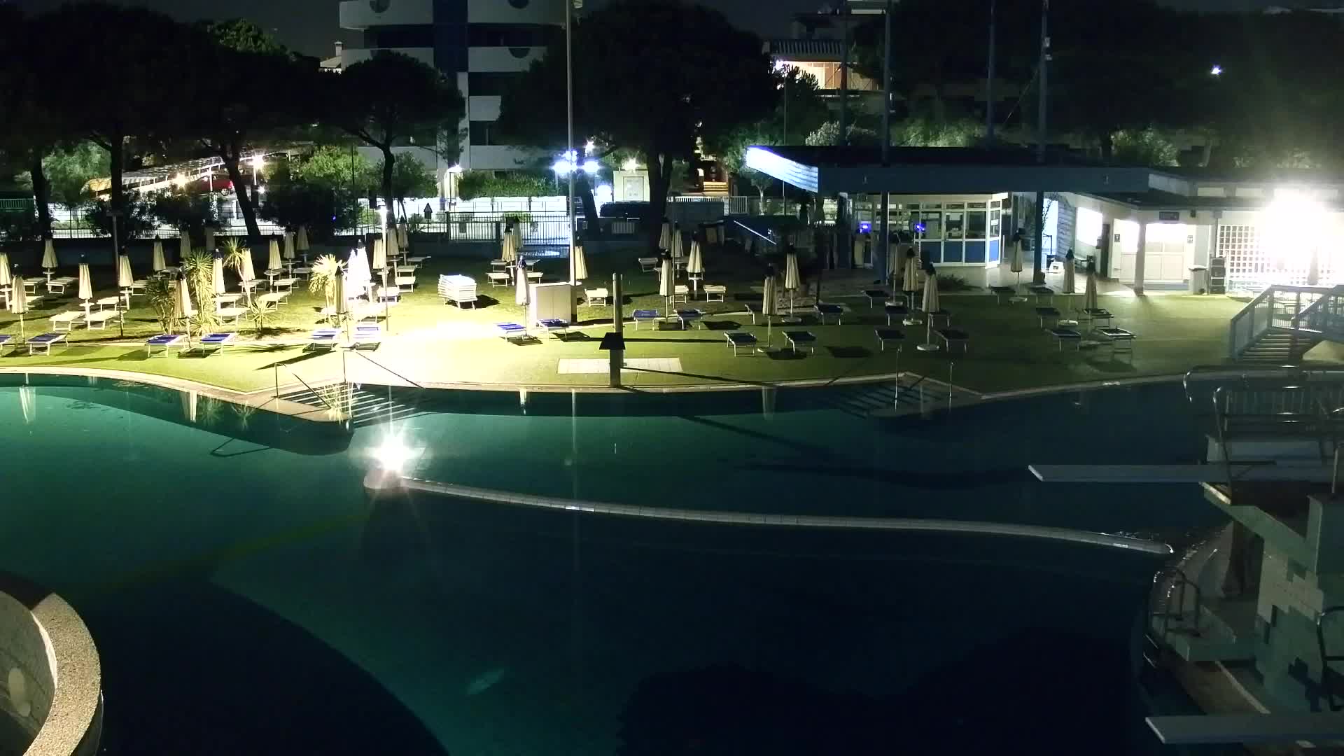 Webcam Grado – Beach & Aquapark