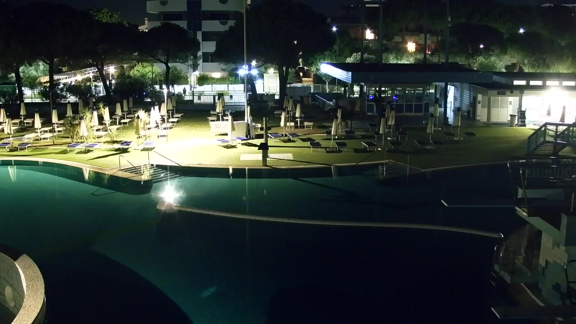 Webcam Grado – Beach & Aquapark