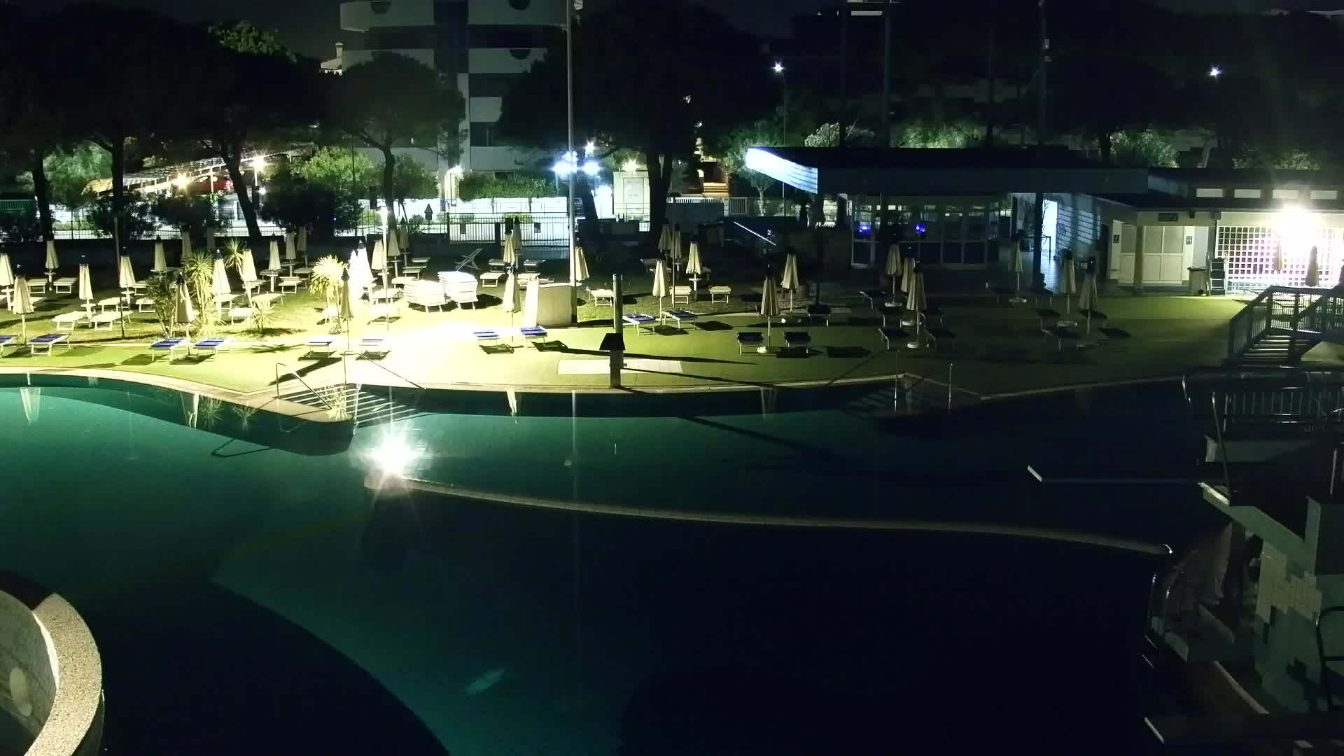 Webcam Grado – Beach & Aquapark