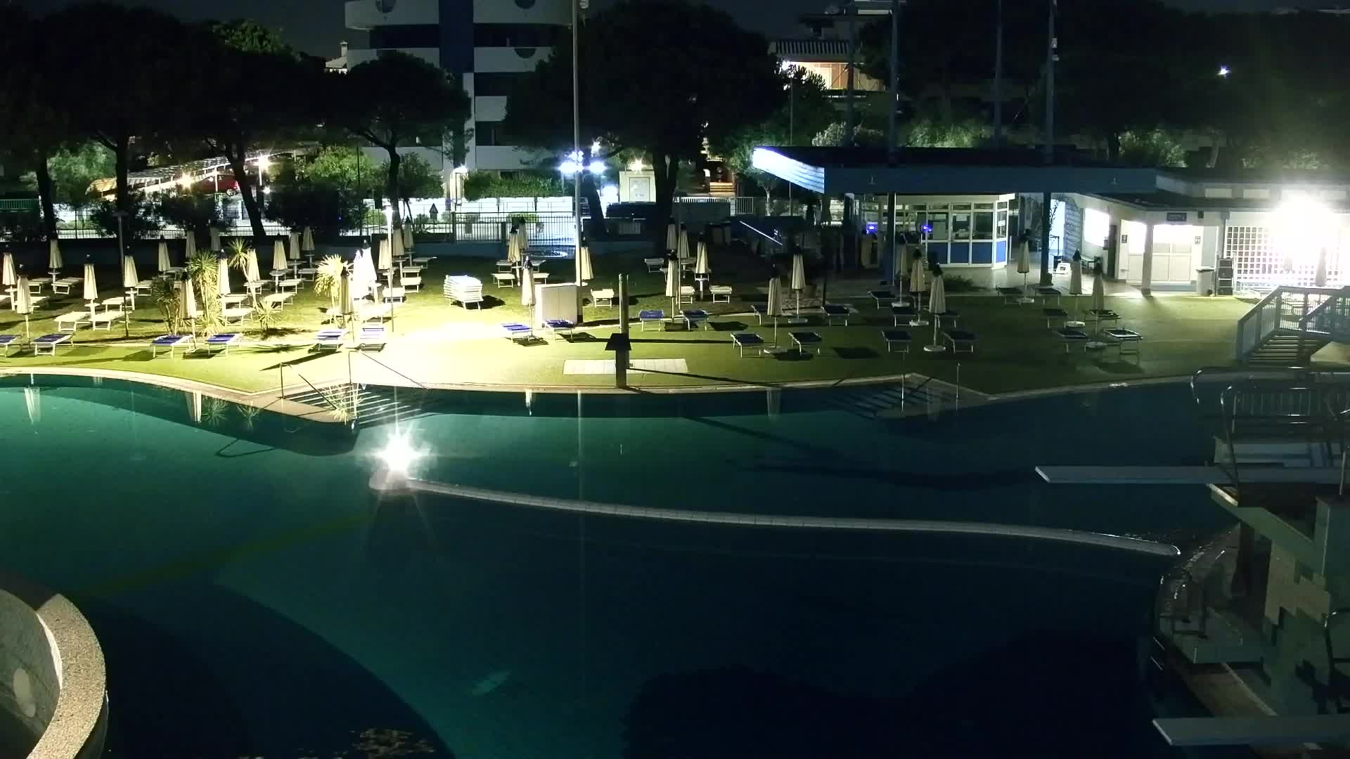Webcam Grado – Beach & Aquapark