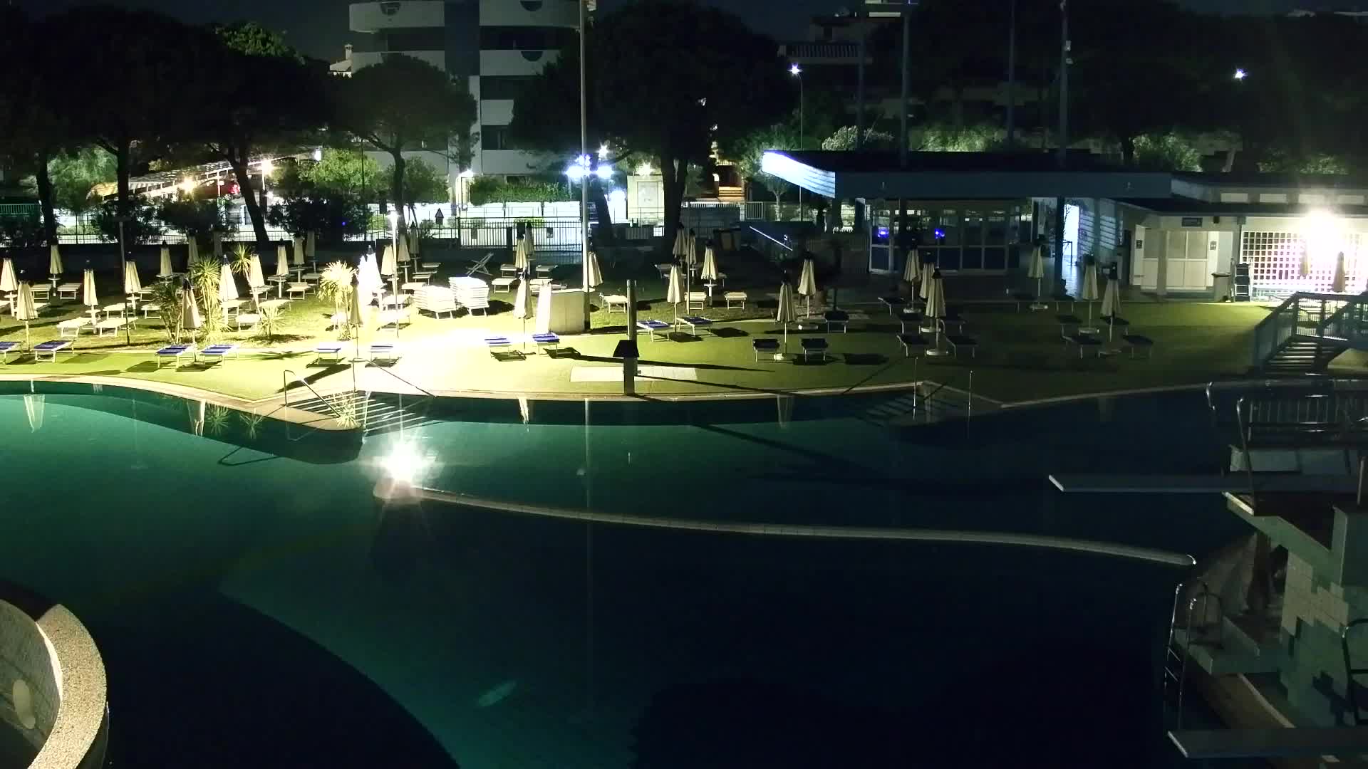 Webcam Grado – Beach & Aquapark