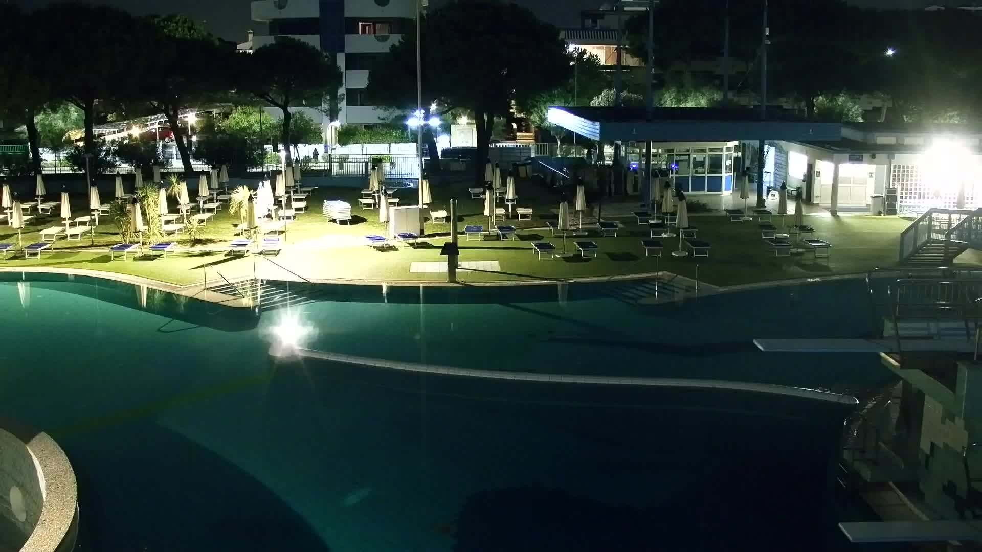 Webcam Grado – Beach & Aquapark