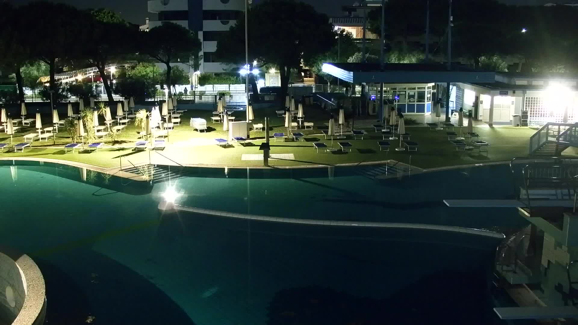 Webcam Grado – Beach & Aquapark