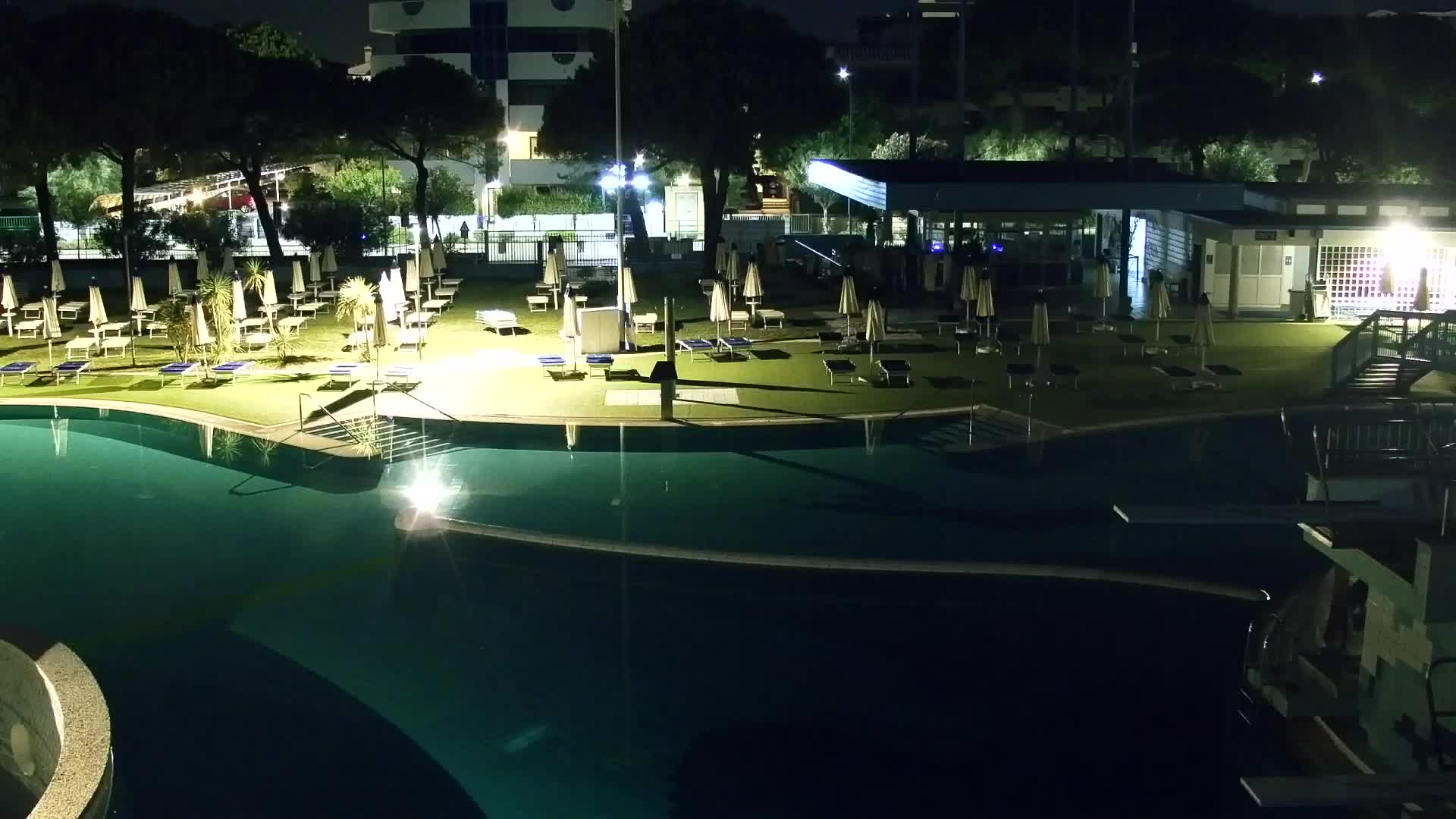 Webcam Grado – Beach & Aquapark
