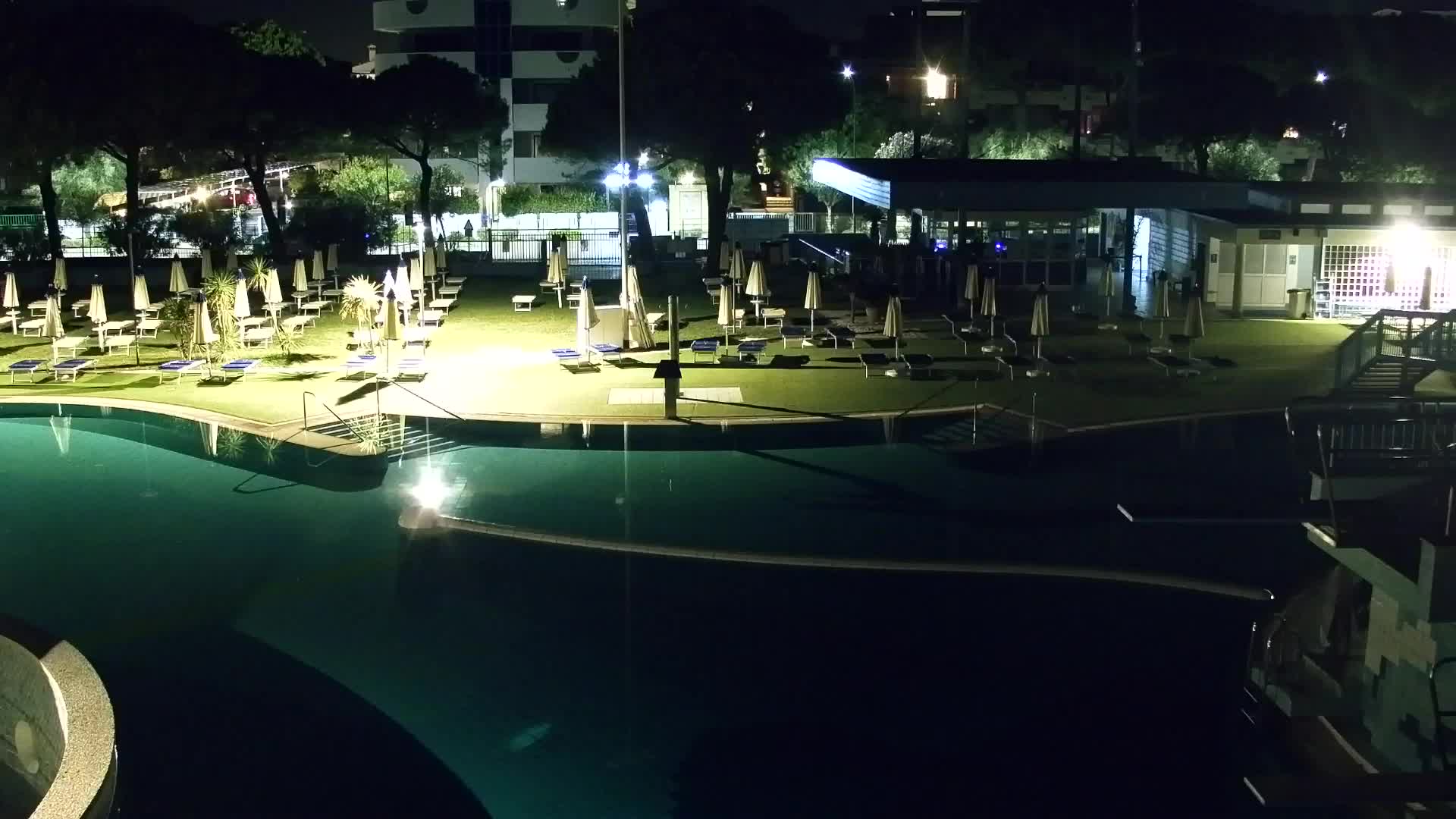 Webcam Grado – Beach & Aquapark
