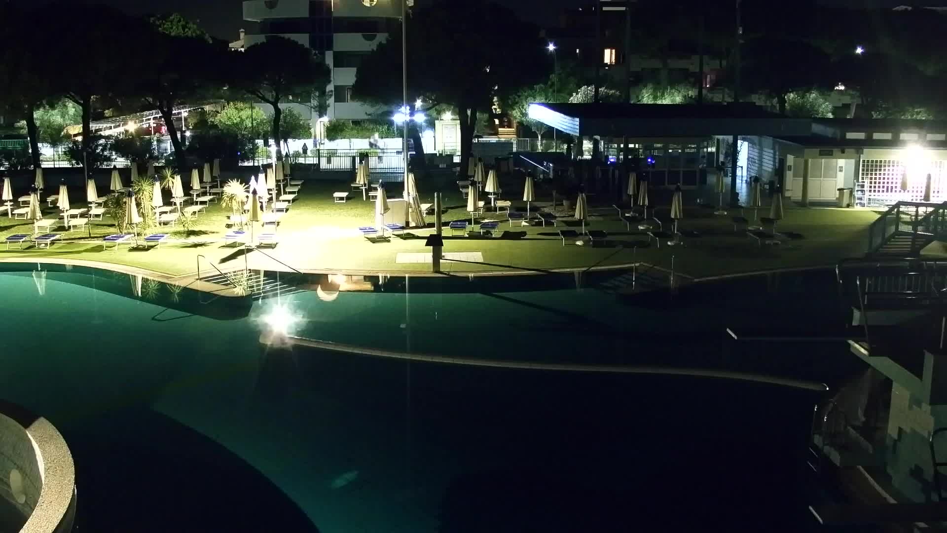 Webcam Grado – Beach & Aquapark