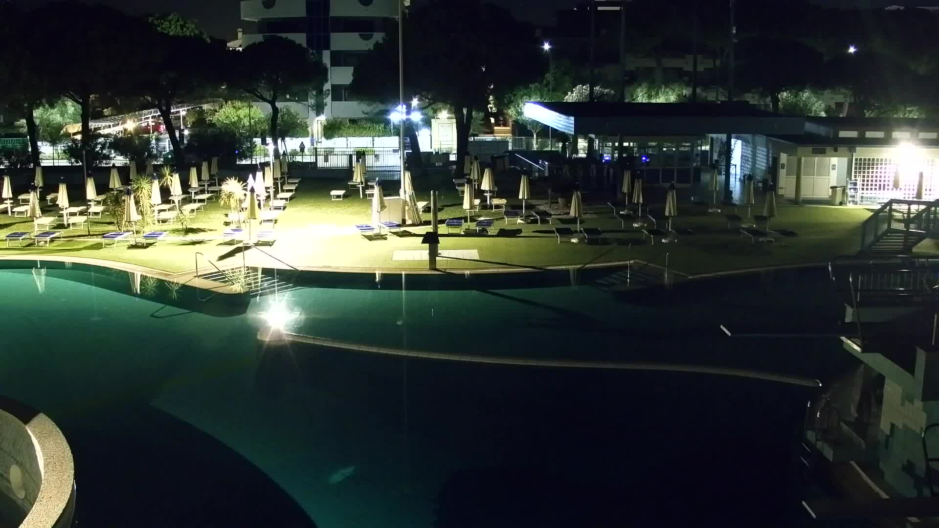 Webcam Grado – Beach & Aquapark